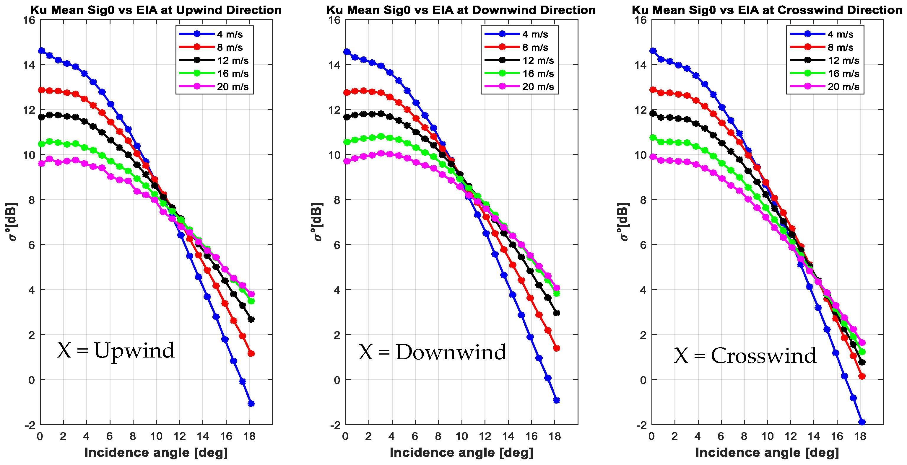 Remotesensing 13 01569 g010