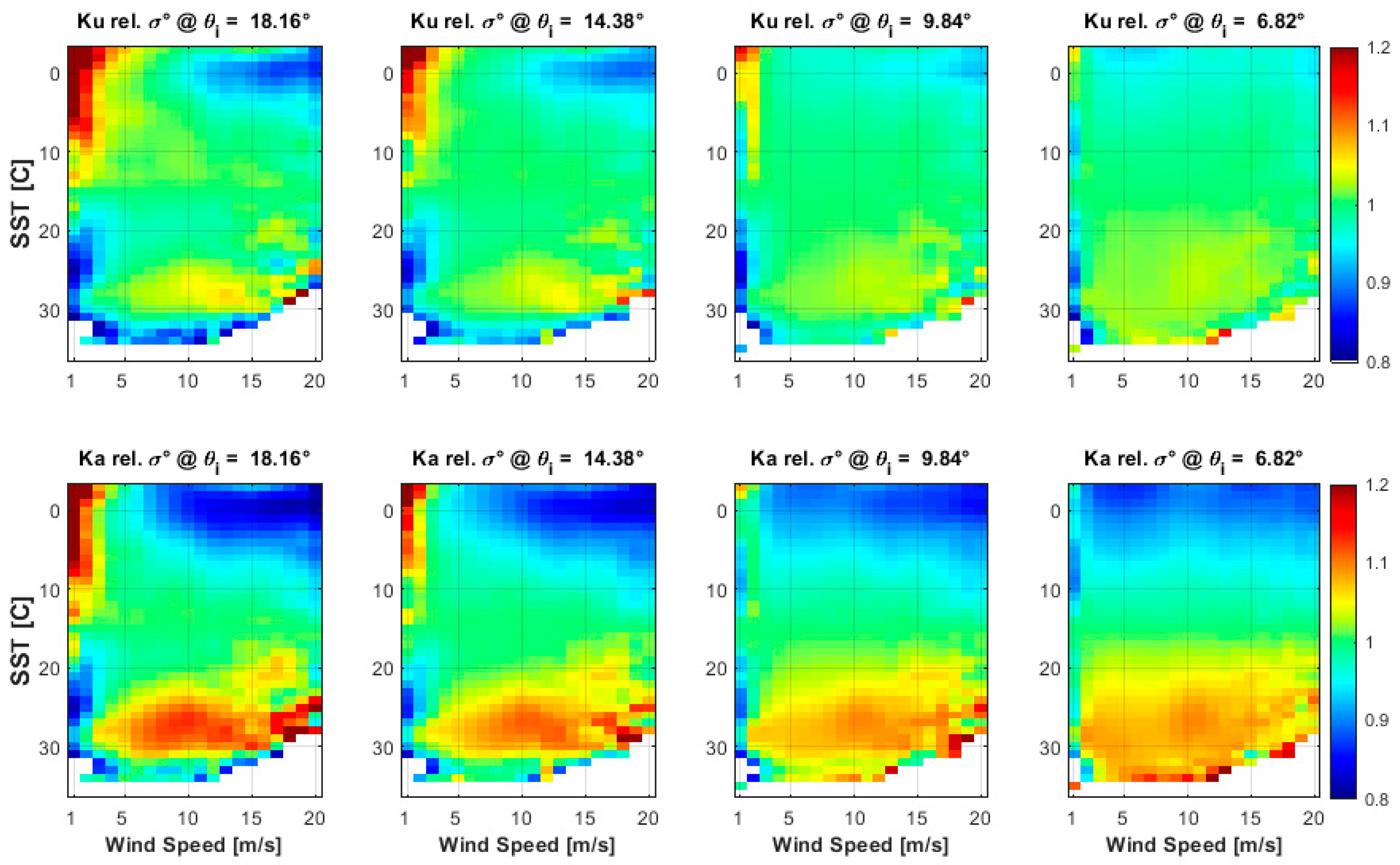 Remotesensing 13 01569 g023