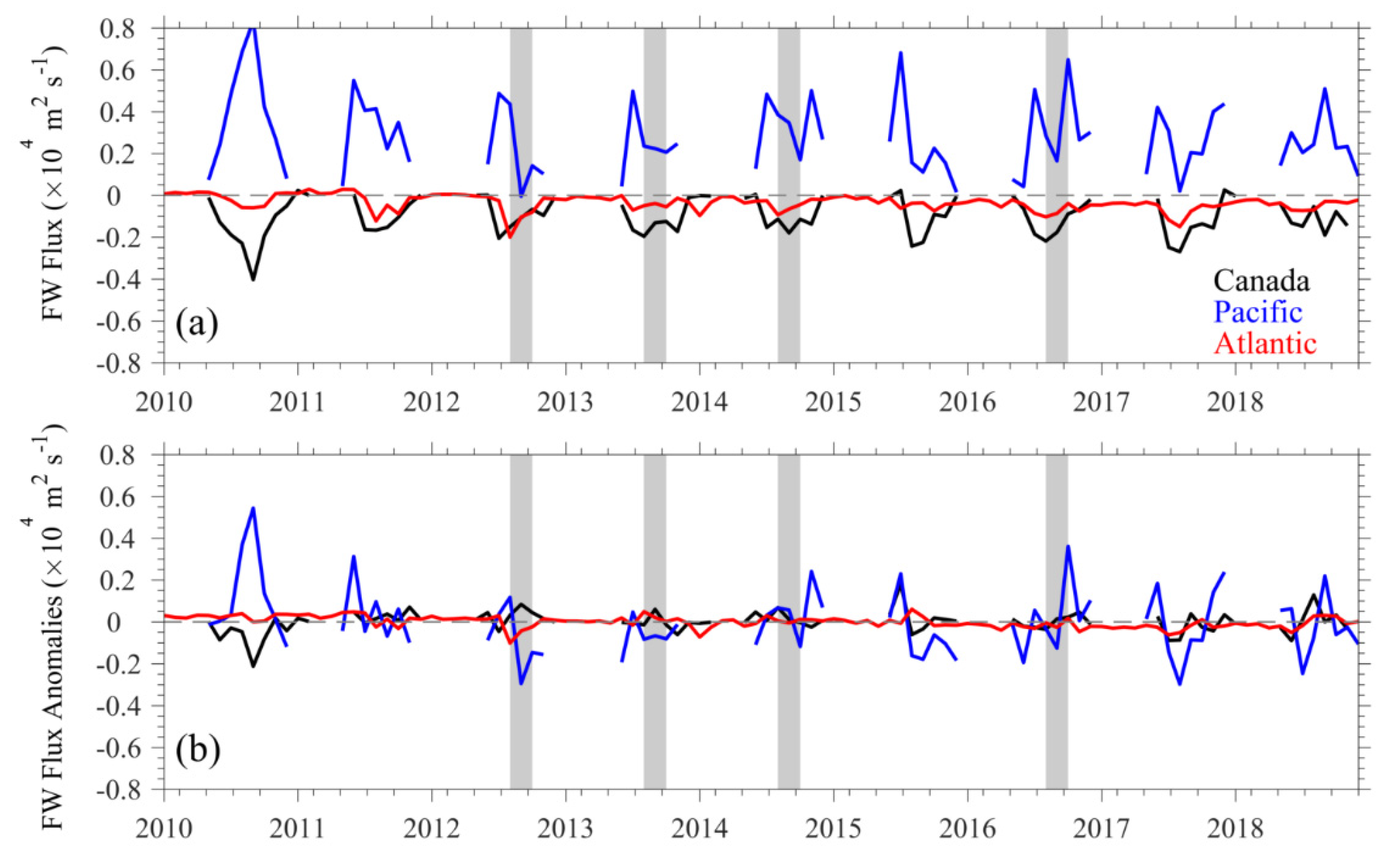 Remotesensing 13 01570 g010