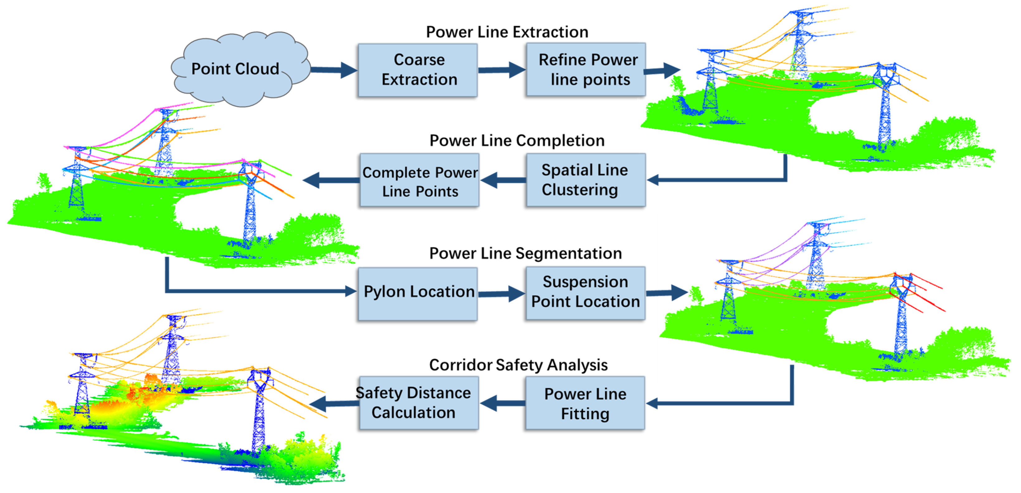 Remotesensing 13 01571 g001