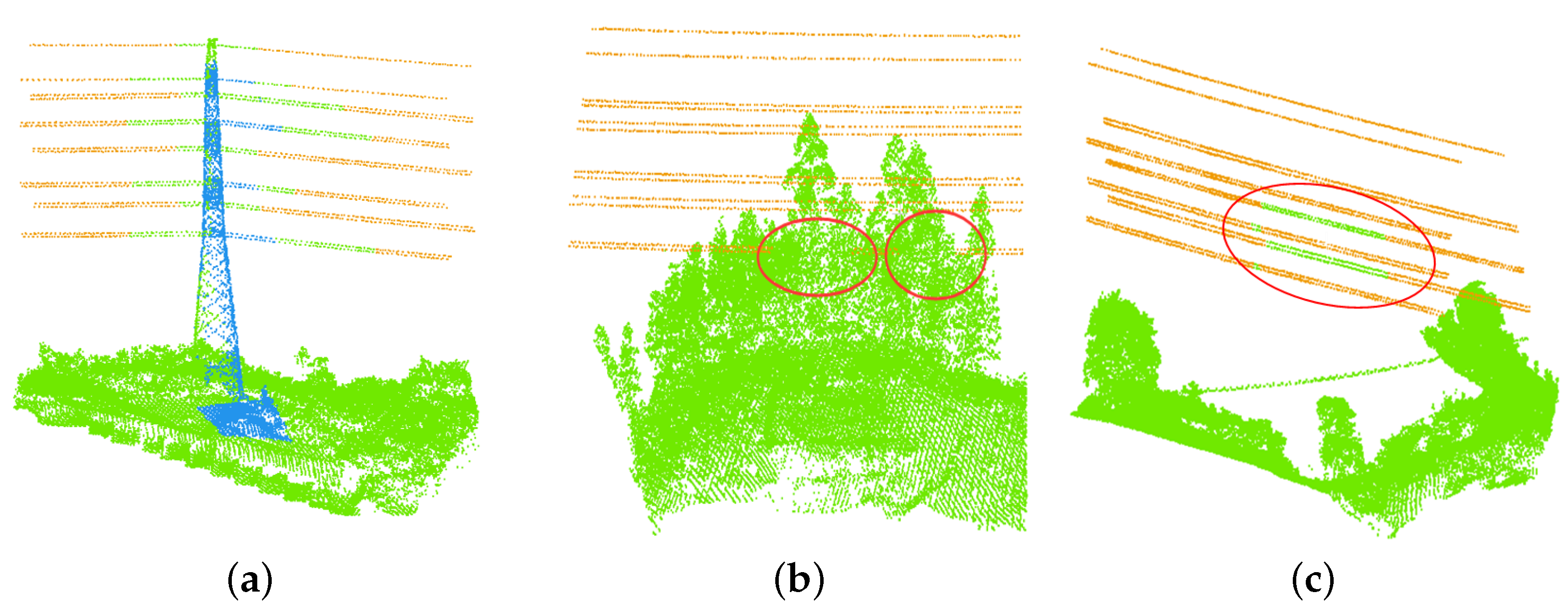 Remotesensing 13 01571 g006