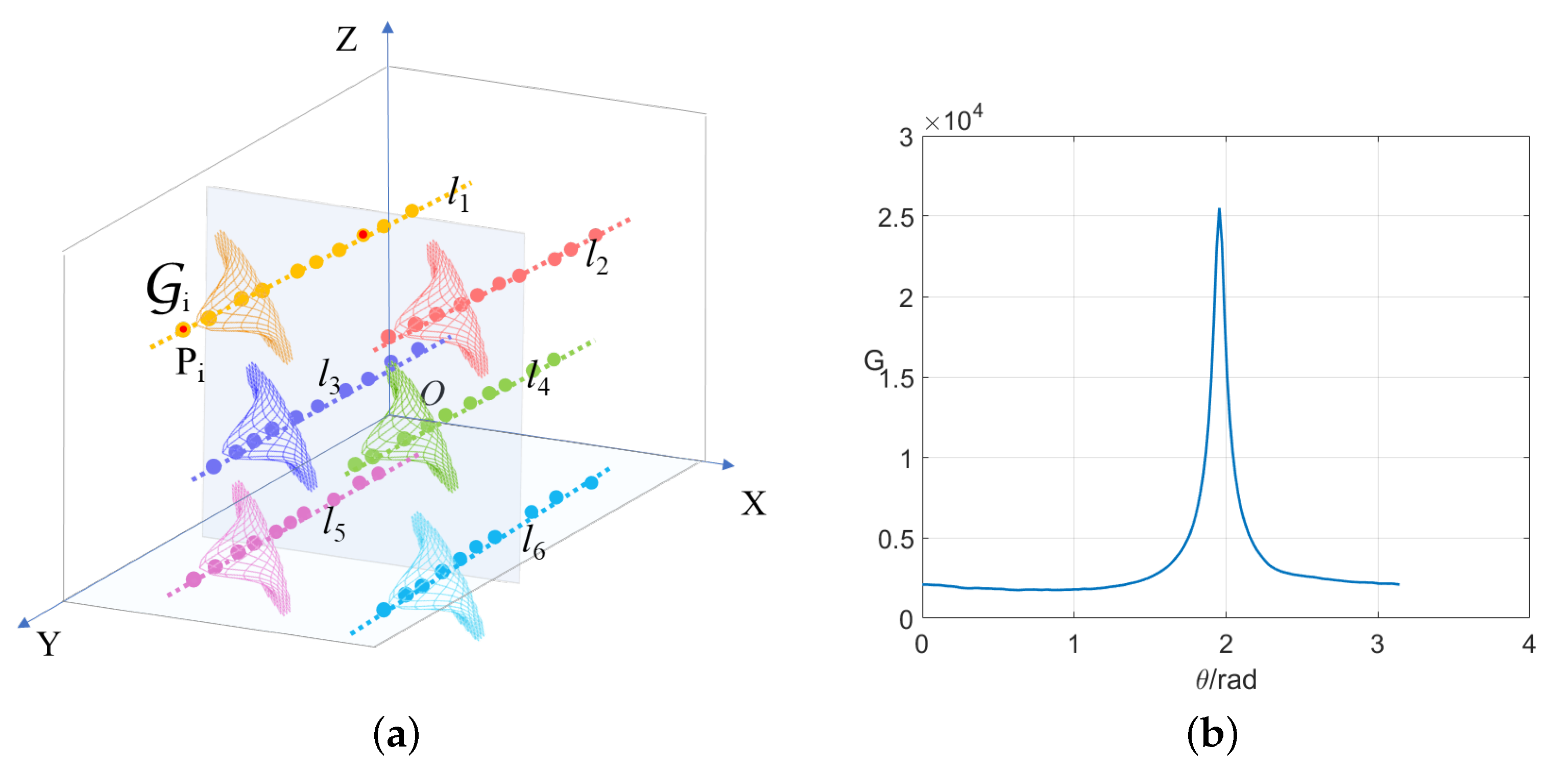 Remotesensing 13 01571 g008