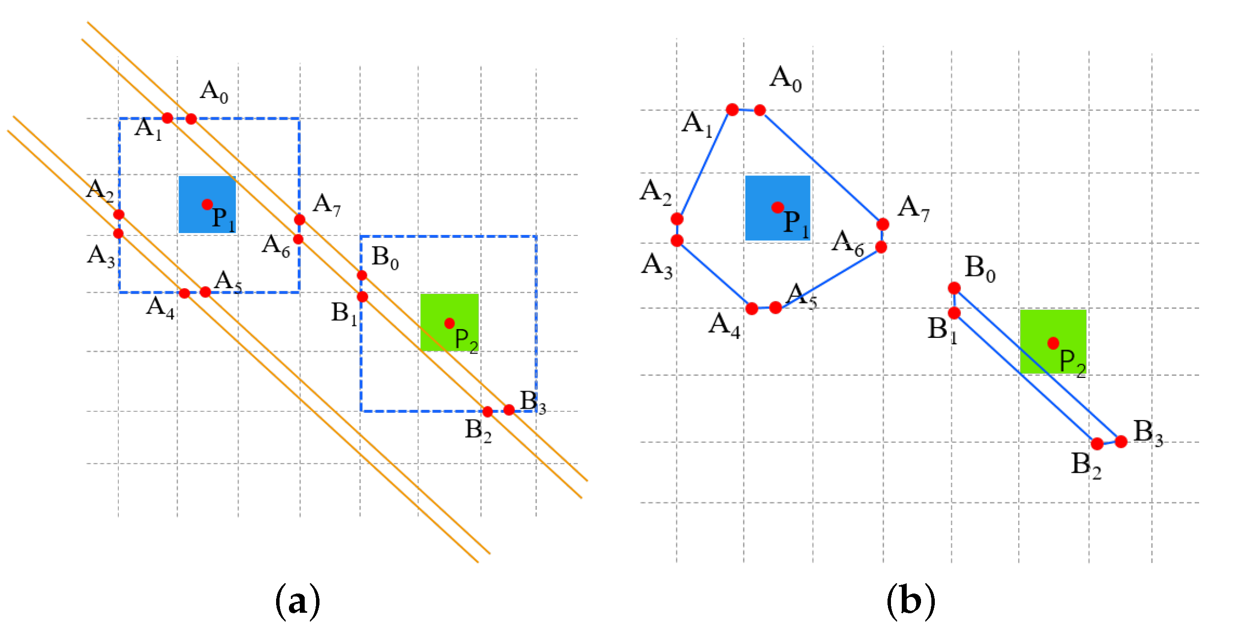 Remotesensing 13 01571 g011