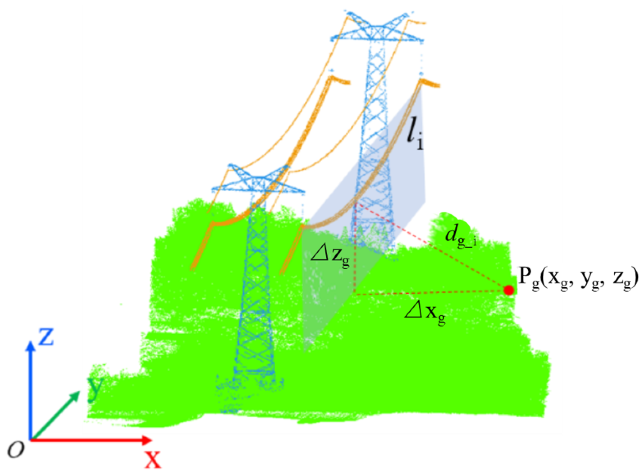 Remotesensing 13 01571 g014