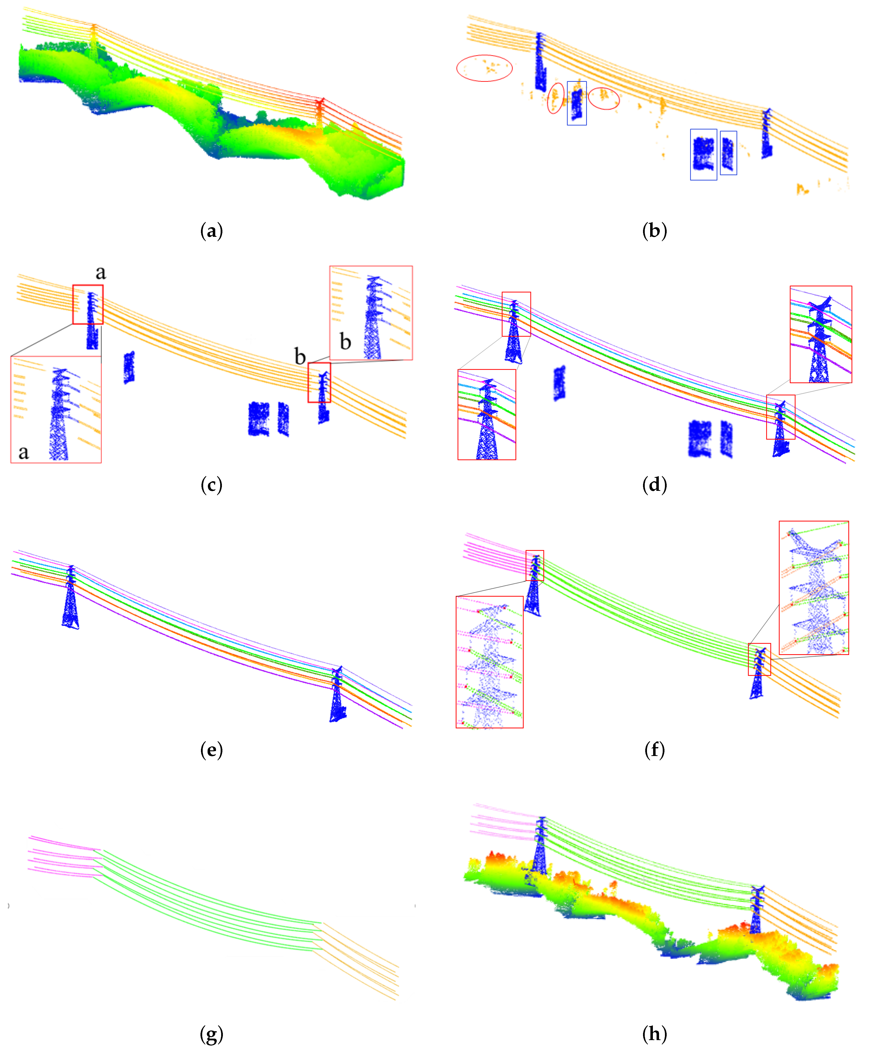 Remotesensing 13 01571 g015