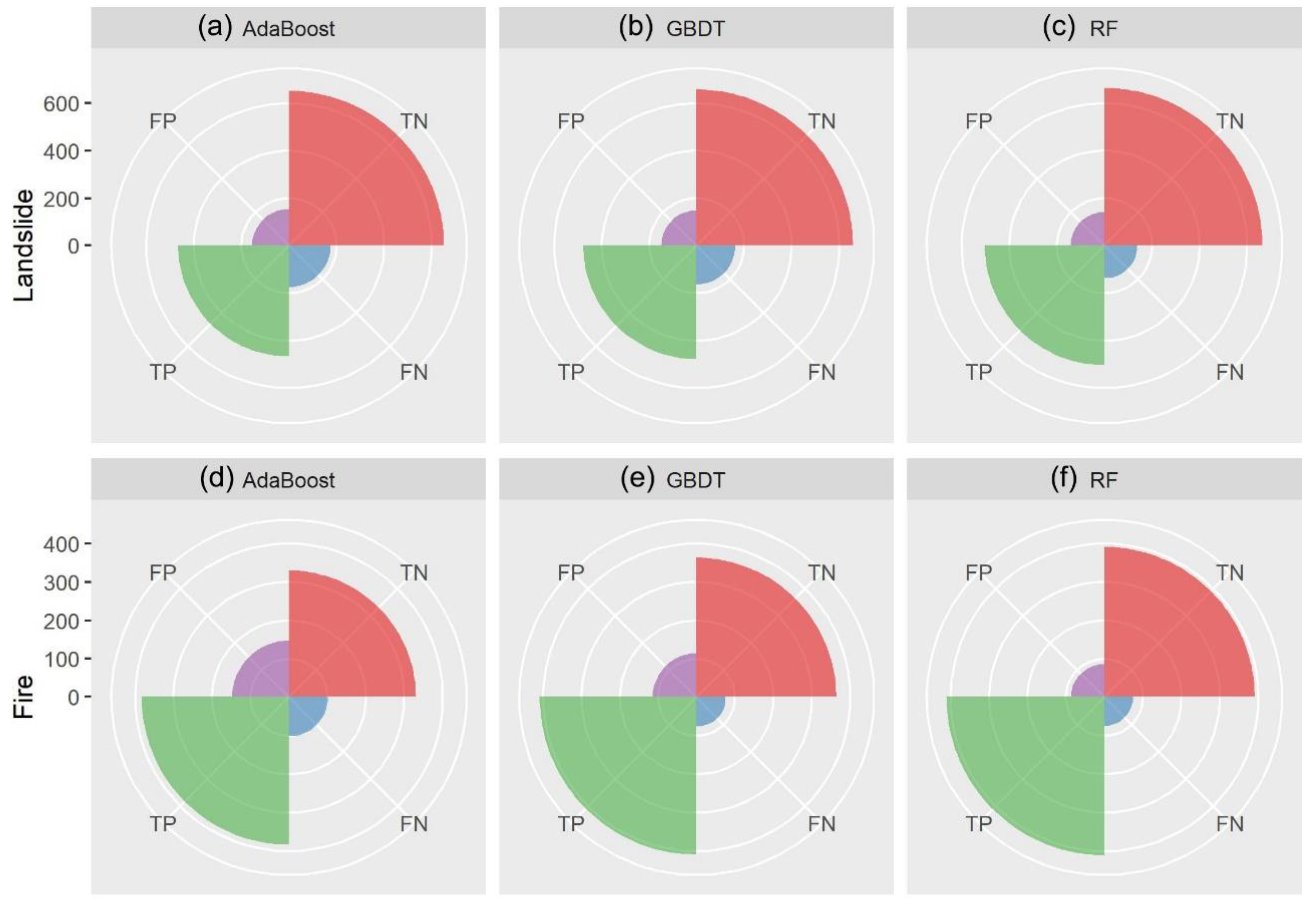 Remotesensing 13 01572 g004 Remotesensing 13 01572 g004