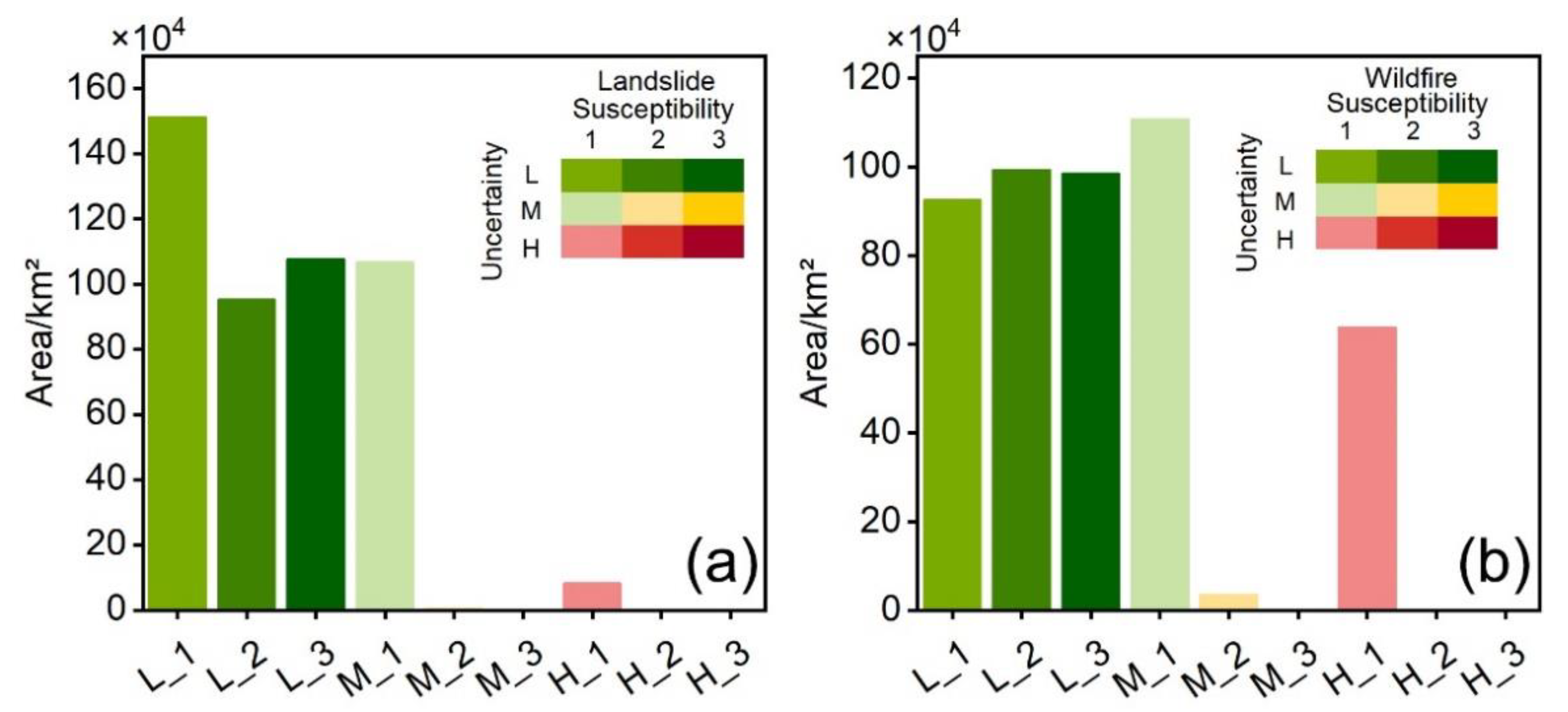 Remotesensing 13 01572 g009 Remotesensing 13 01572 g009