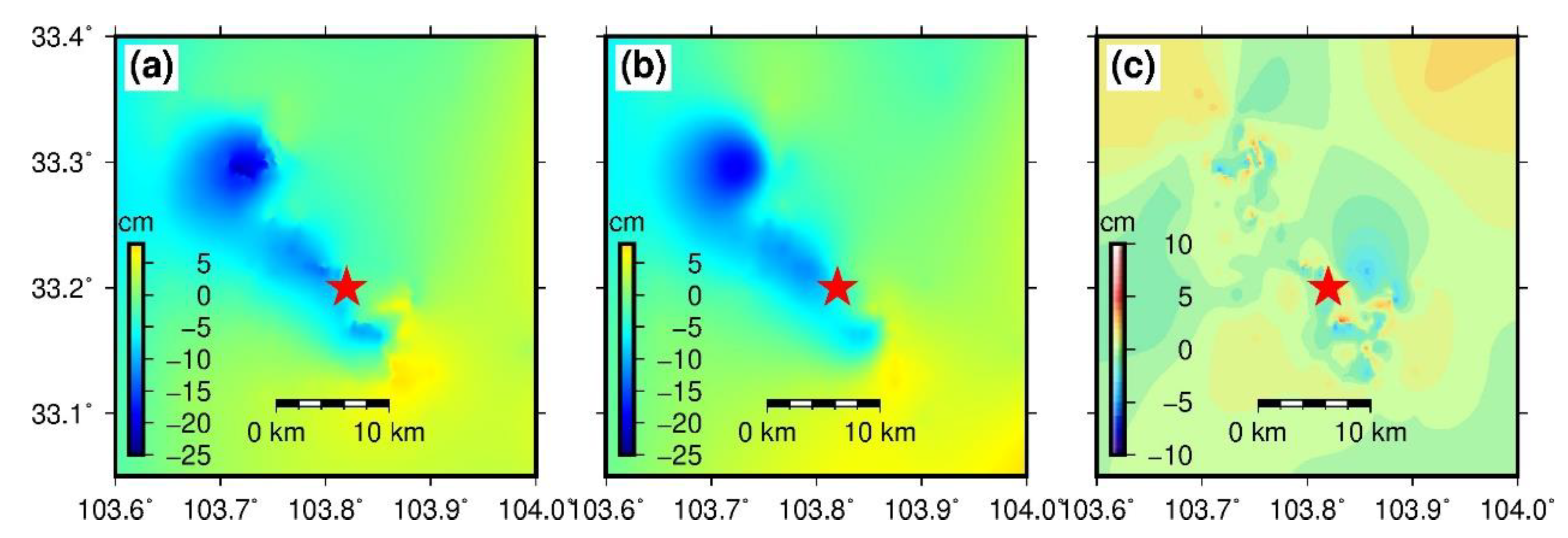 Probing the Fault Complexity of the 2017 Ms 7.0 Jiuzhaigou