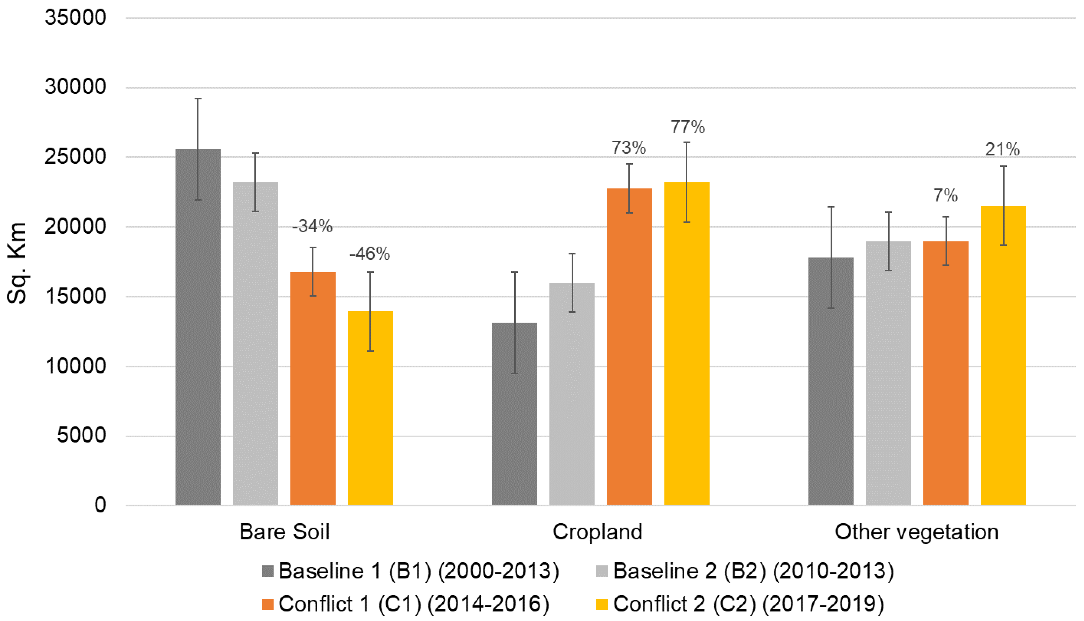 Remotesensing 13 01575 g003