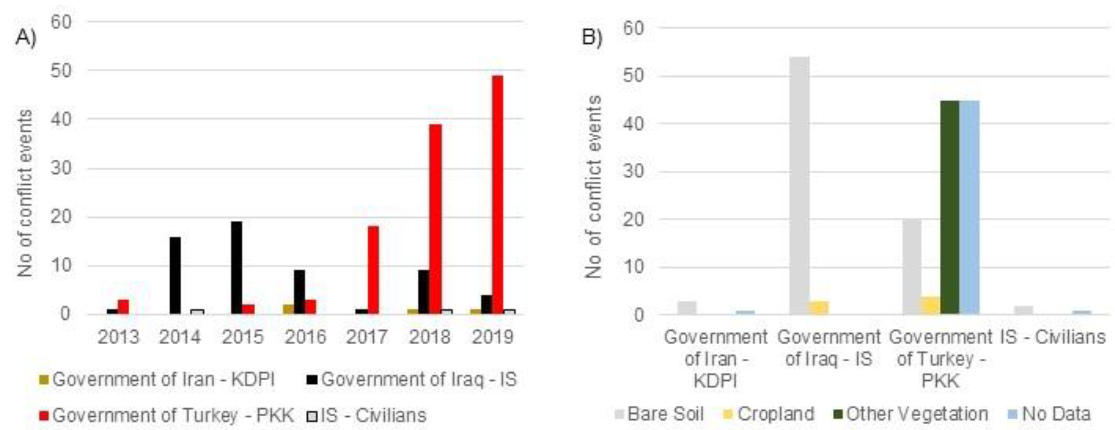 Remotesensing 13 01575 g006