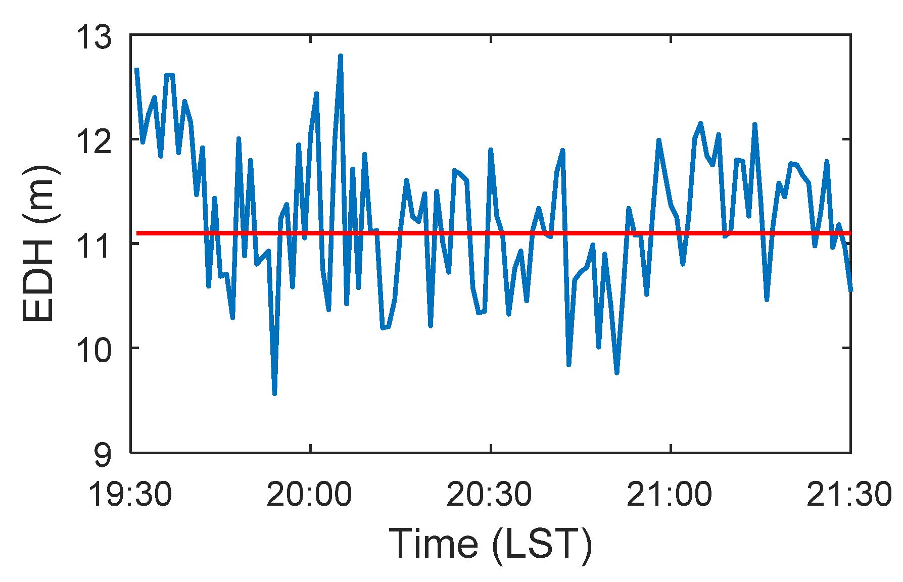 Remotesensing 13 01577 g004 Remotesensing 13 01577 g004
