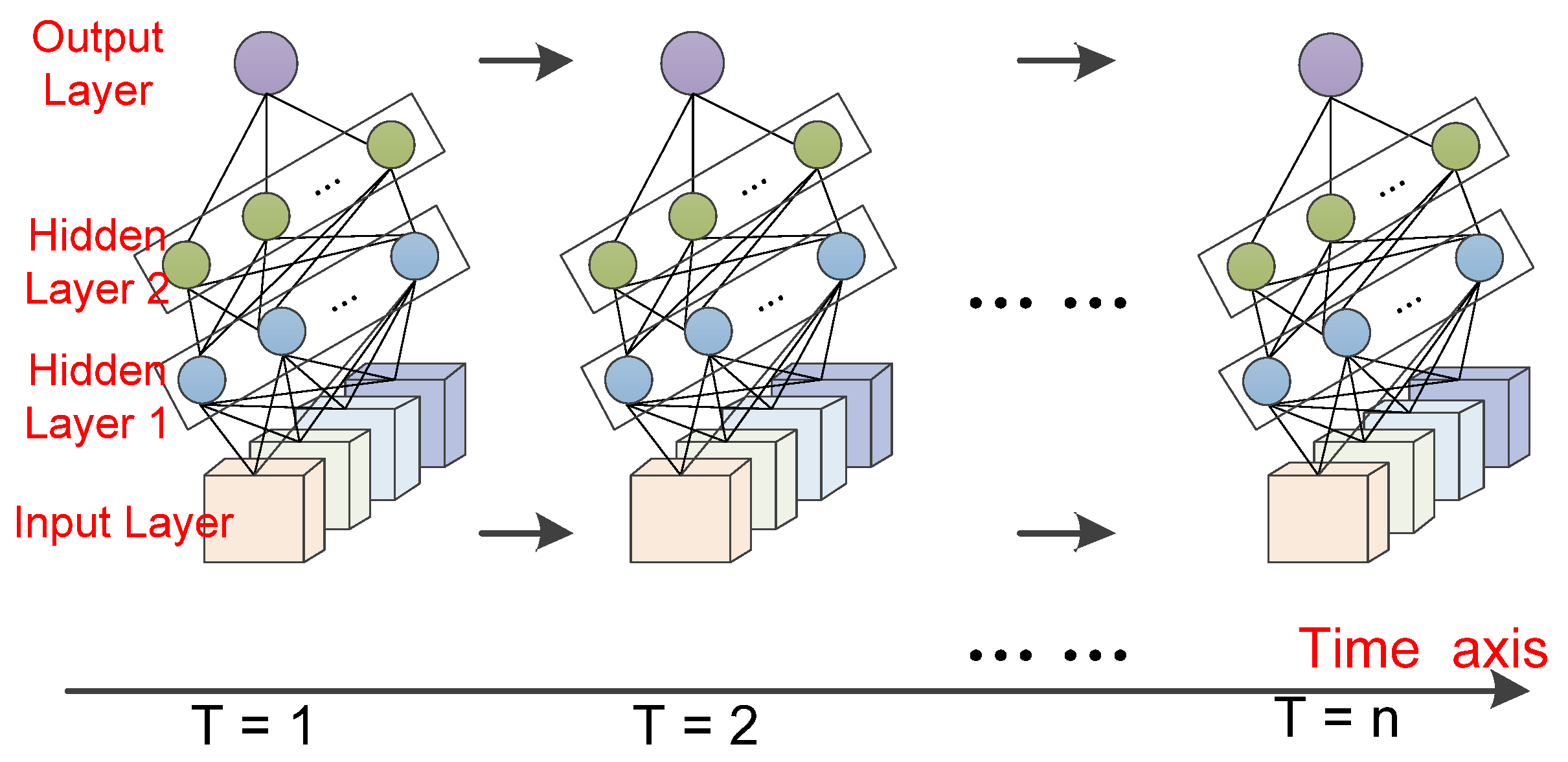 Remotesensing 13 01577 g006 Remotesensing 13 01577 g006