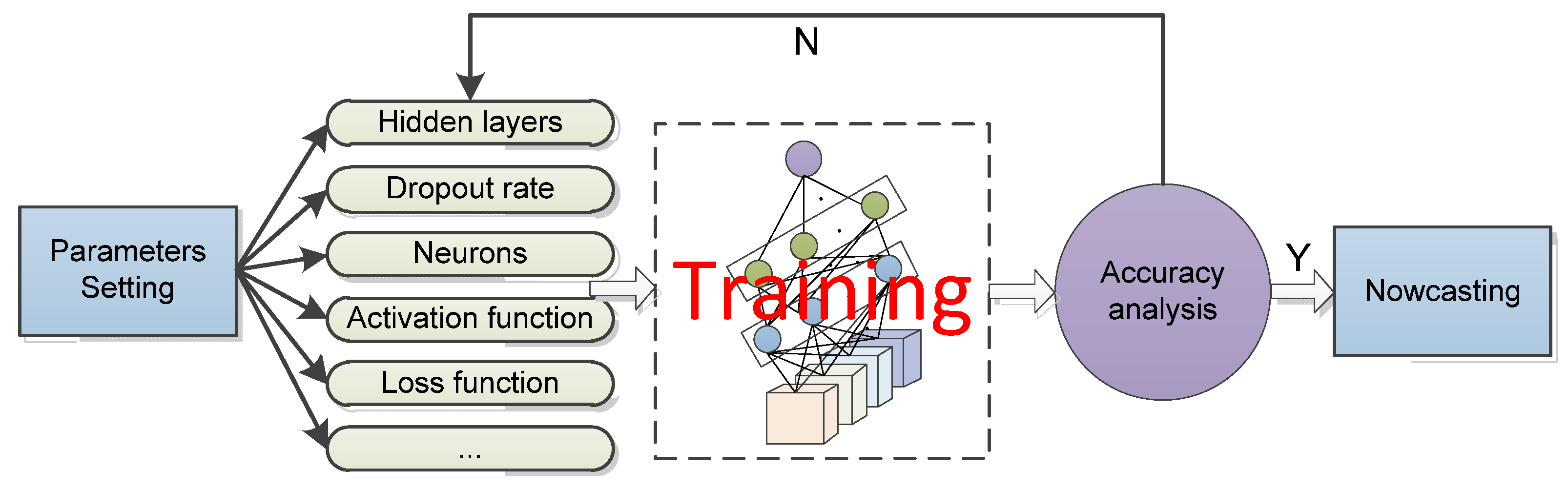 Remotesensing 13 01577 g007 Remotesensing 13 01577 g007