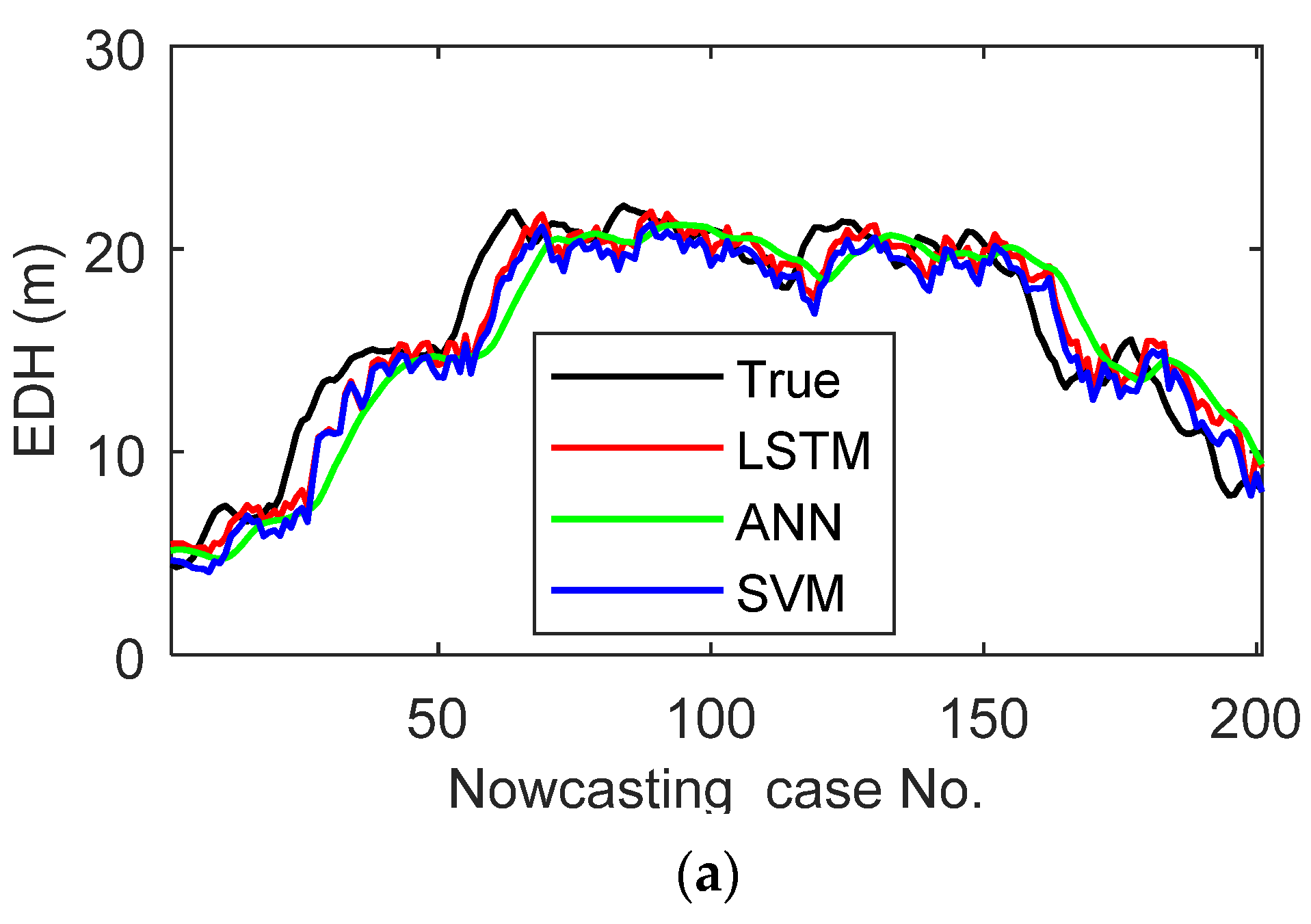Remotesensing 13 01577 g009a Remotesensing 13 01577 g009a
