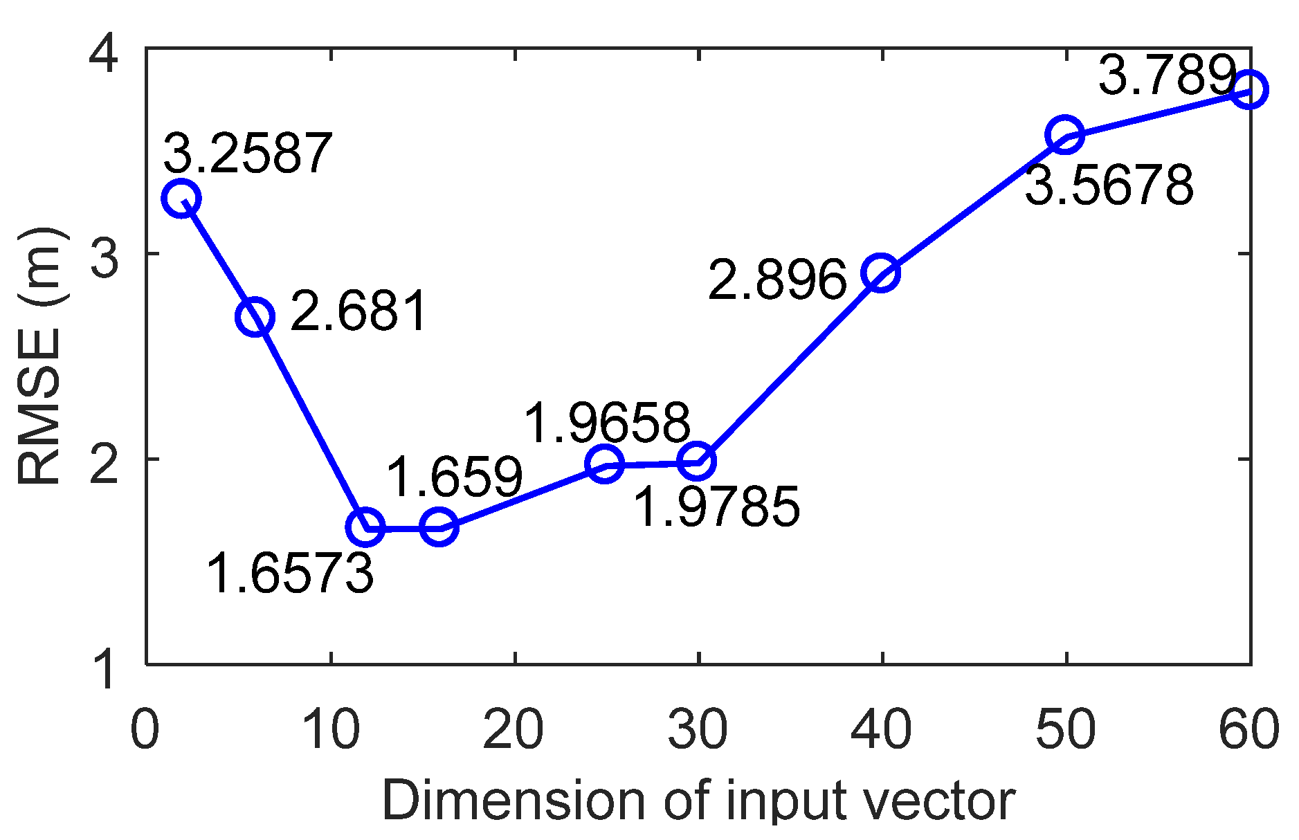 Remotesensing 13 01577 g010 Remotesensing 13 01577 g010