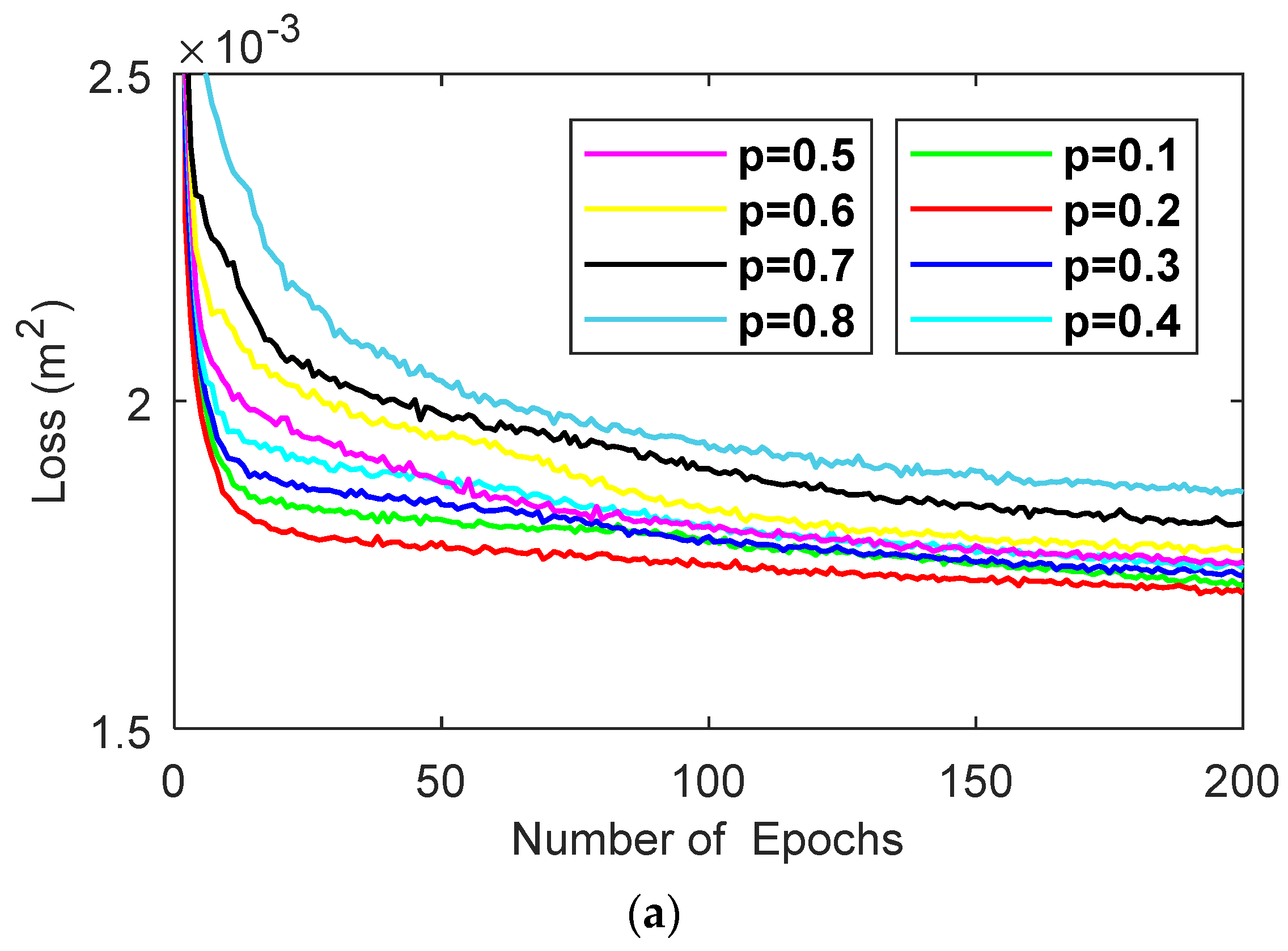 Remotesensing 13 01577 g011a Remotesensing 13 01577 g011a