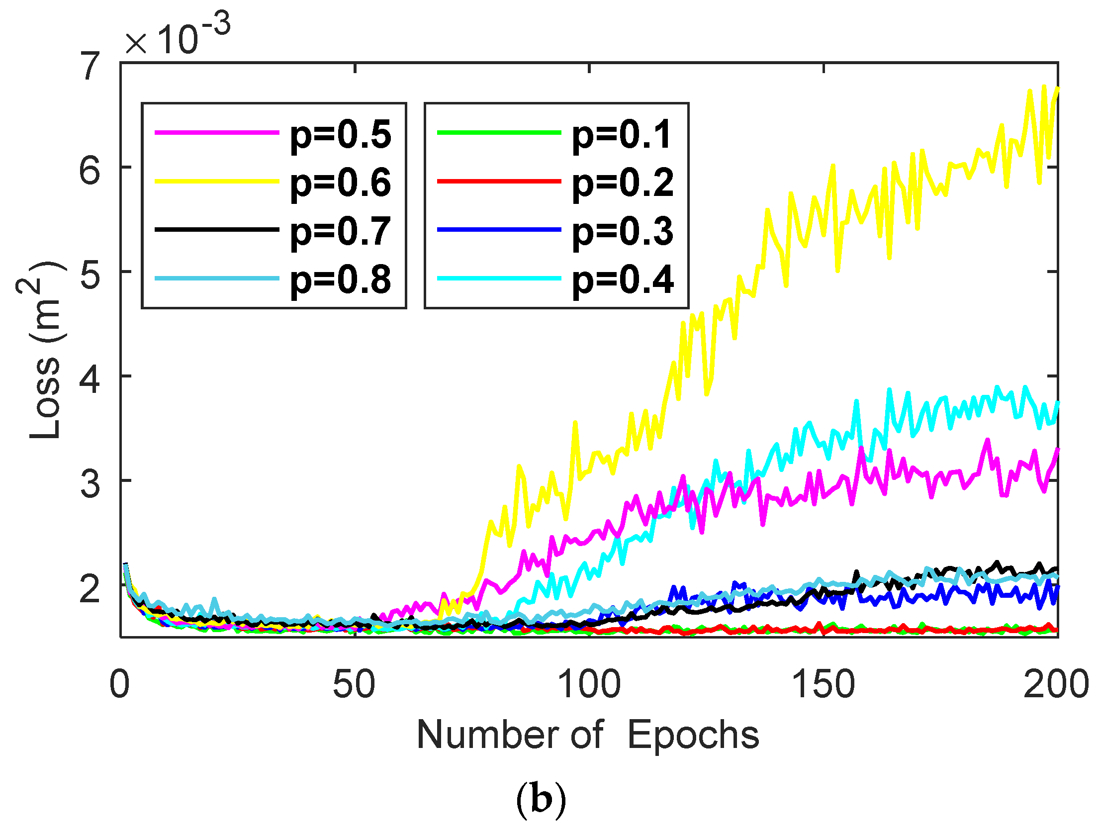 Remotesensing 13 01577 g011b Remotesensing 13 01577 g011b