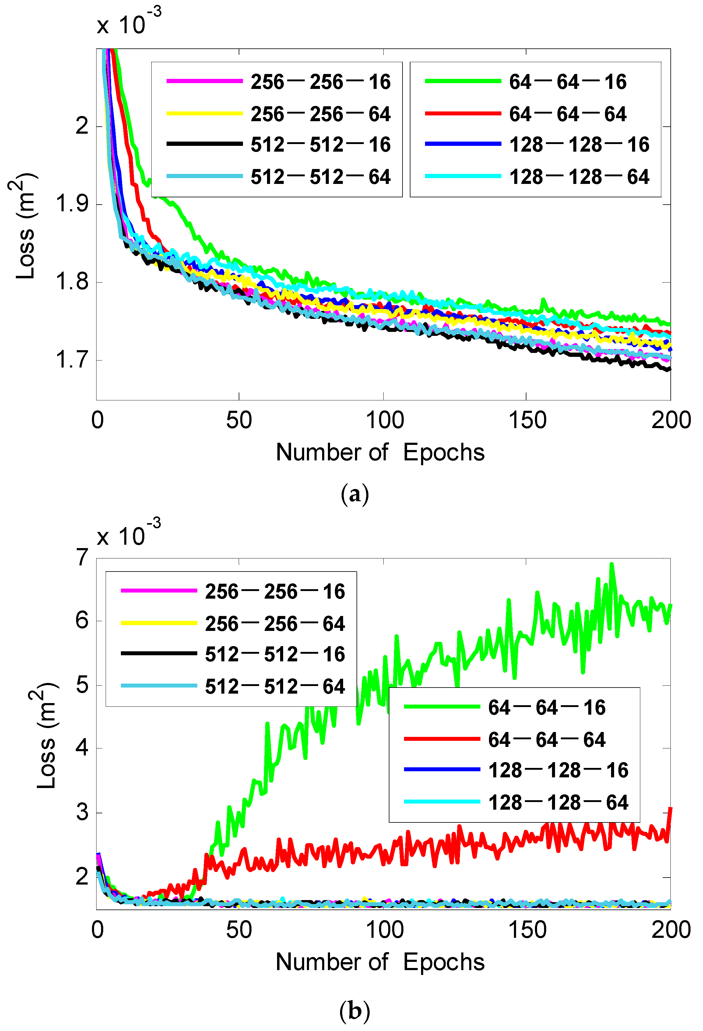 Remotesensing 13 01577 g013 Remotesensing 13 01577 g013