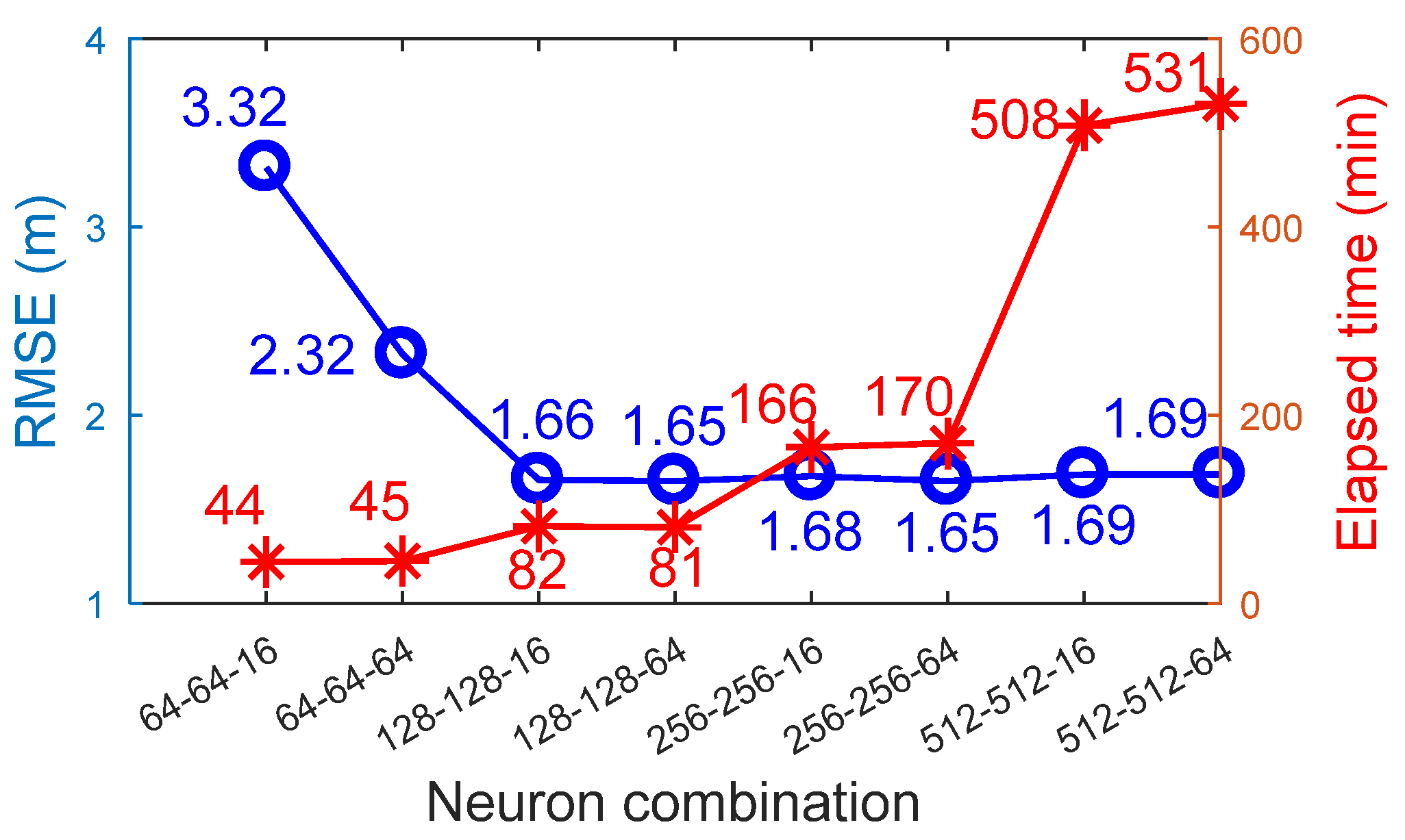 Remotesensing 13 01577 g014 Remotesensing 13 01577 g014