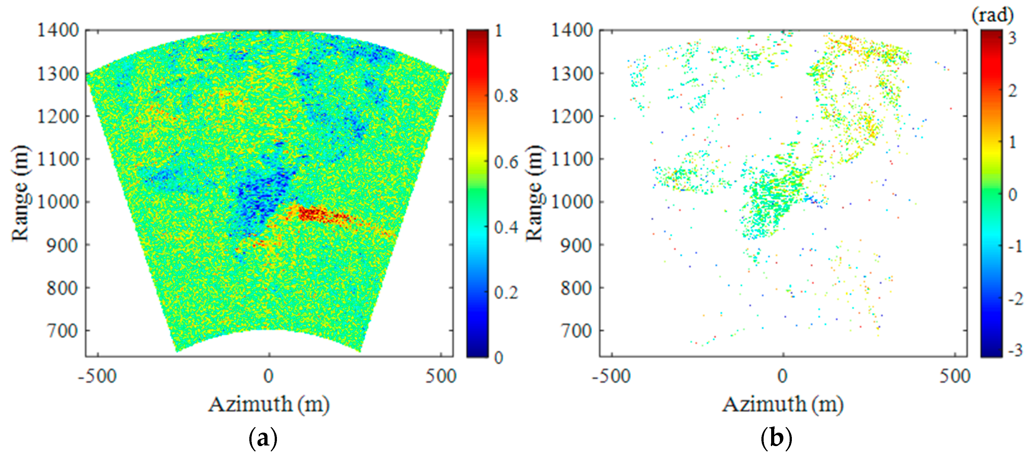 Remotesensing 13 01578 g005
