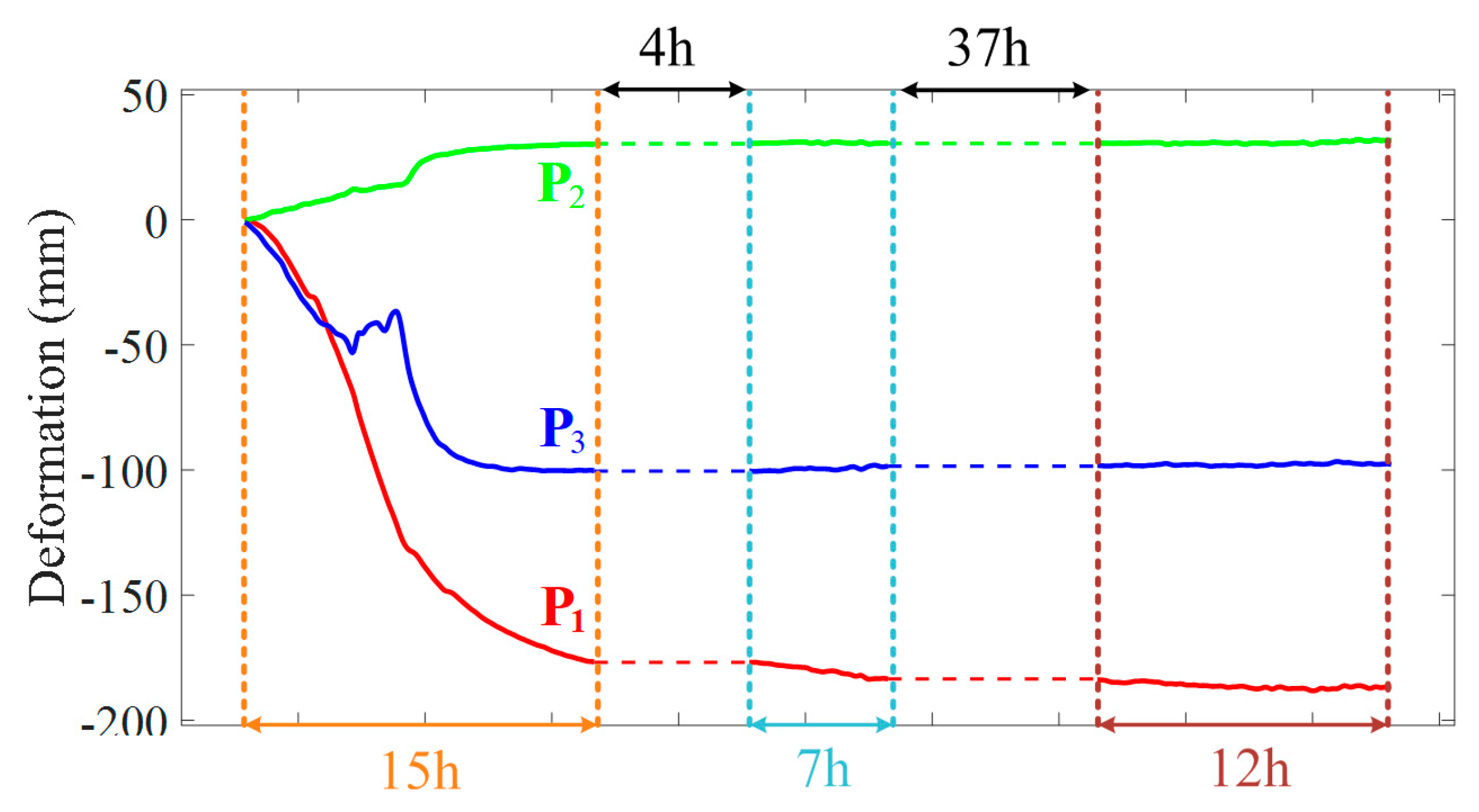 Remotesensing 13 01578 g007