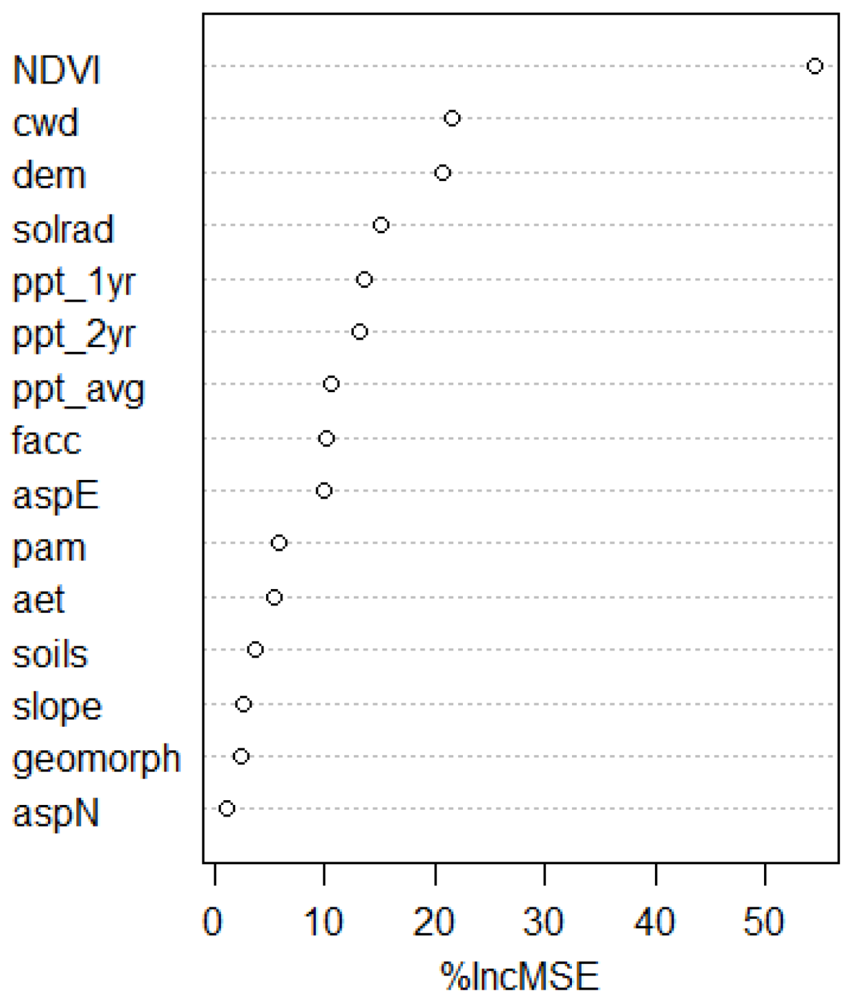 Remotesensing 13 01581 g002 Remotesensing 13 01581 g002