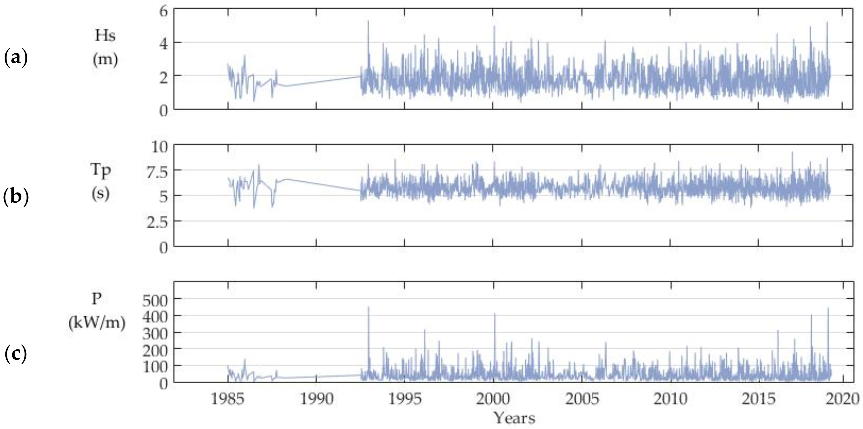 Remotesensing 13 01582 g004 Remotesensing 13 01582 g004