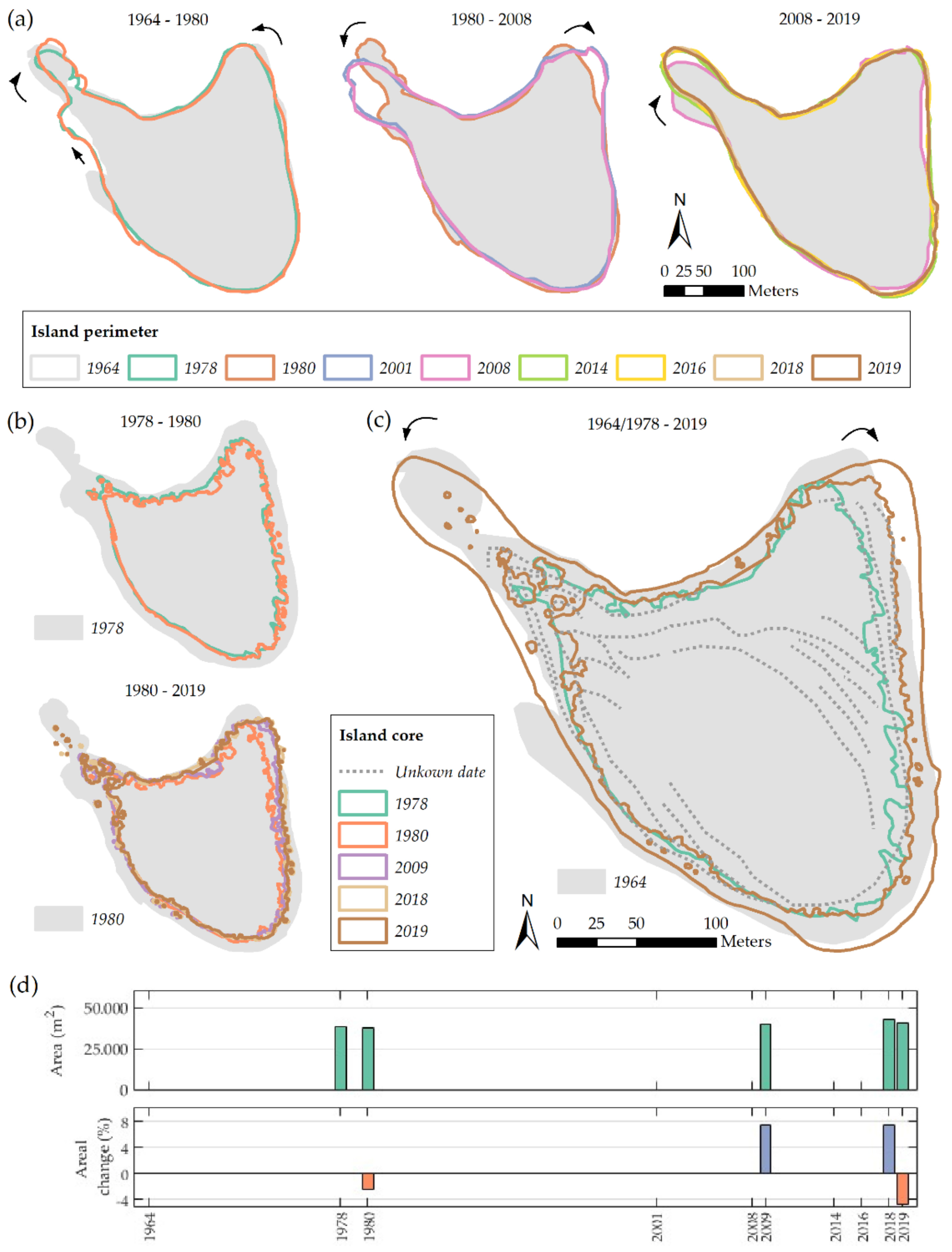 Remotesensing 13 01582 g006 Remotesensing 13 01582 g006