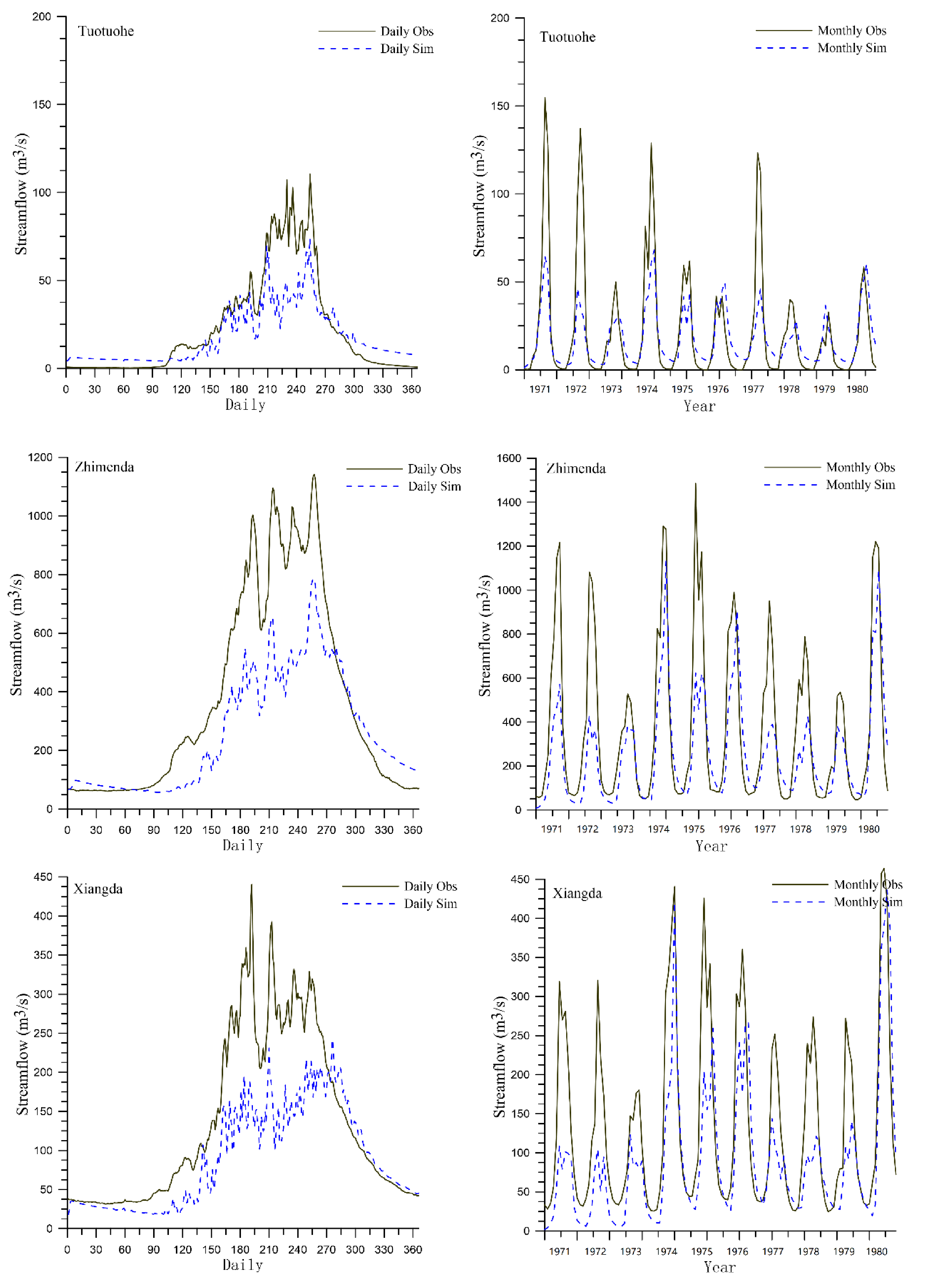 Remotesensing 13 01585 g002a Remotesensing 13 01585 g002a