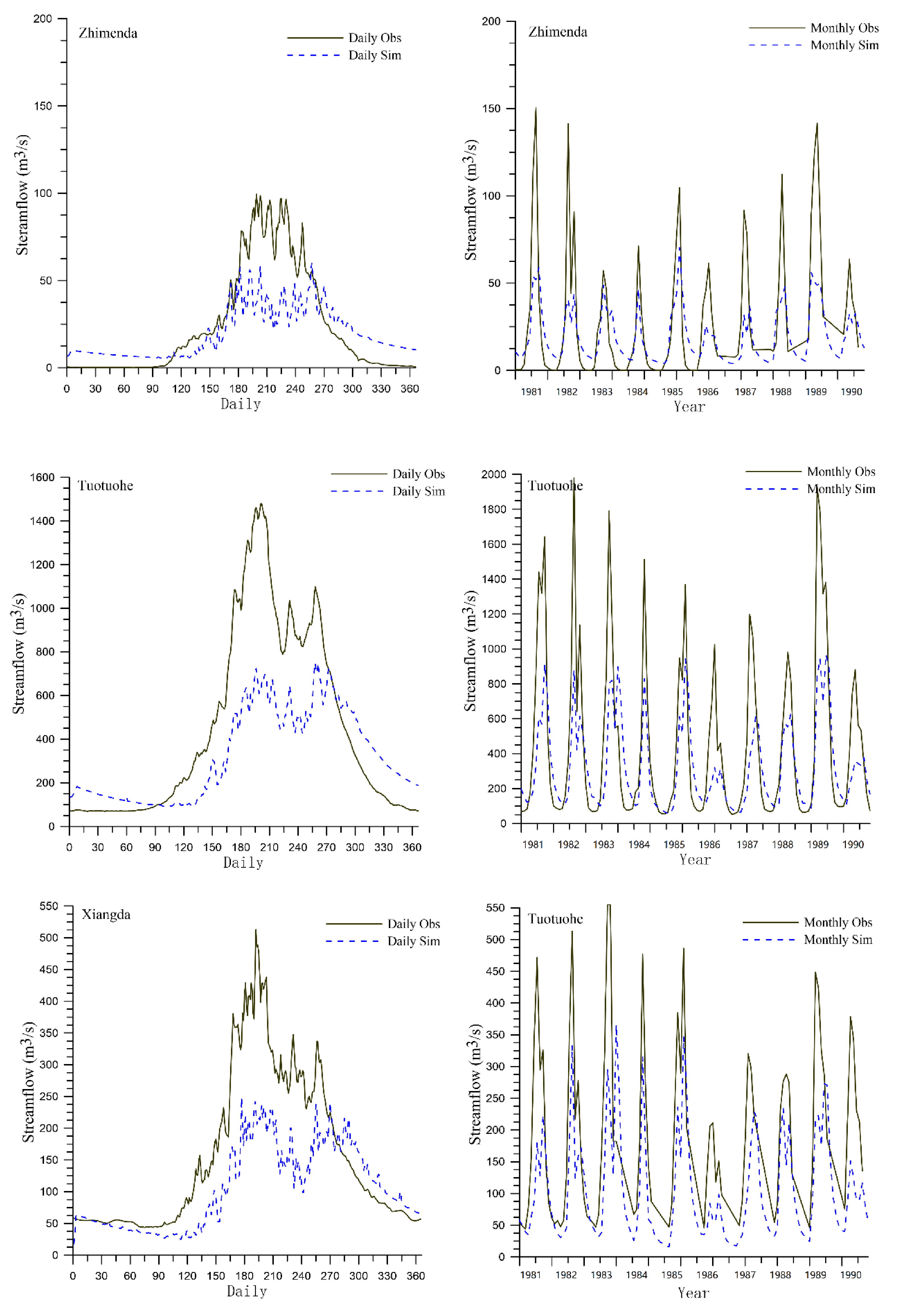 Remotesensing 13 01585 g003a Remotesensing 13 01585 g003a