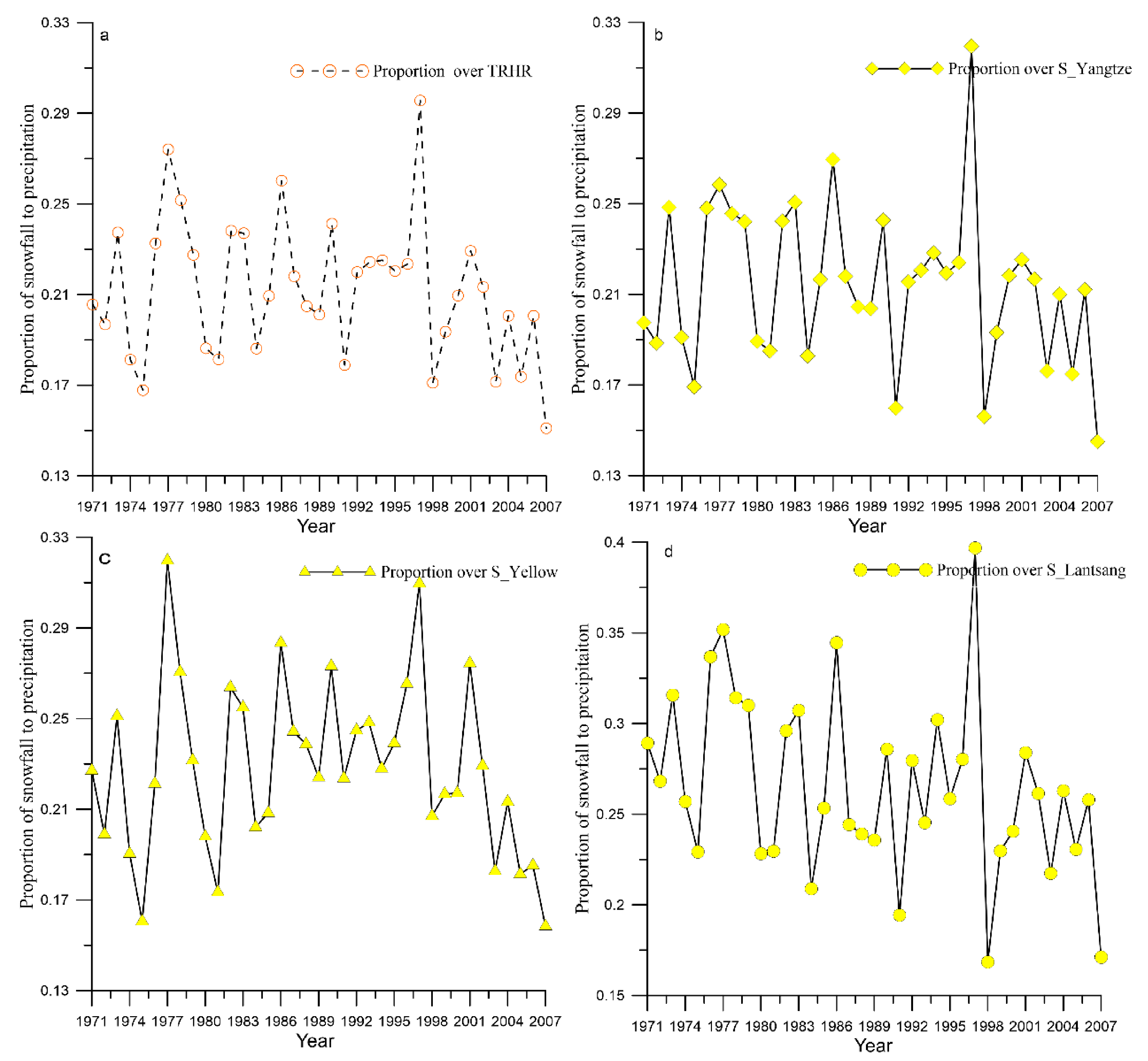 Remotesensing 13 01585 g005 Remotesensing 13 01585 g005