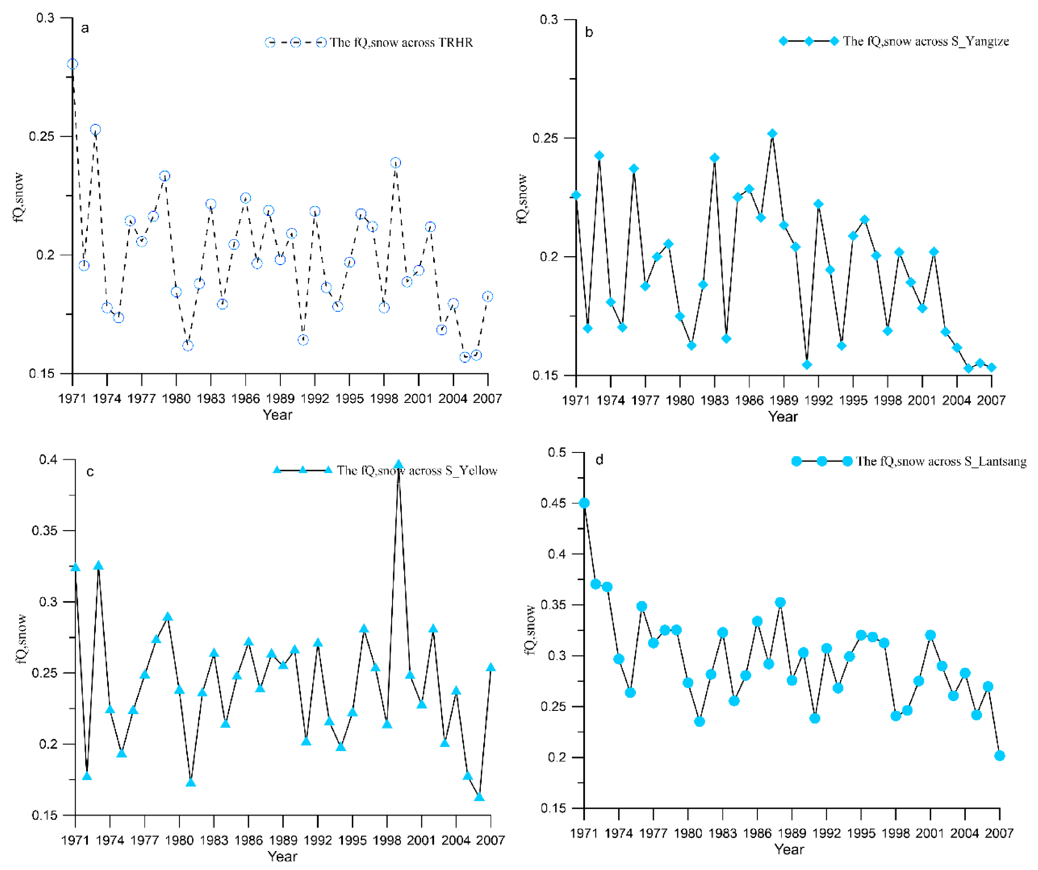 Remotesensing 13 01585 g008 Remotesensing 13 01585 g008