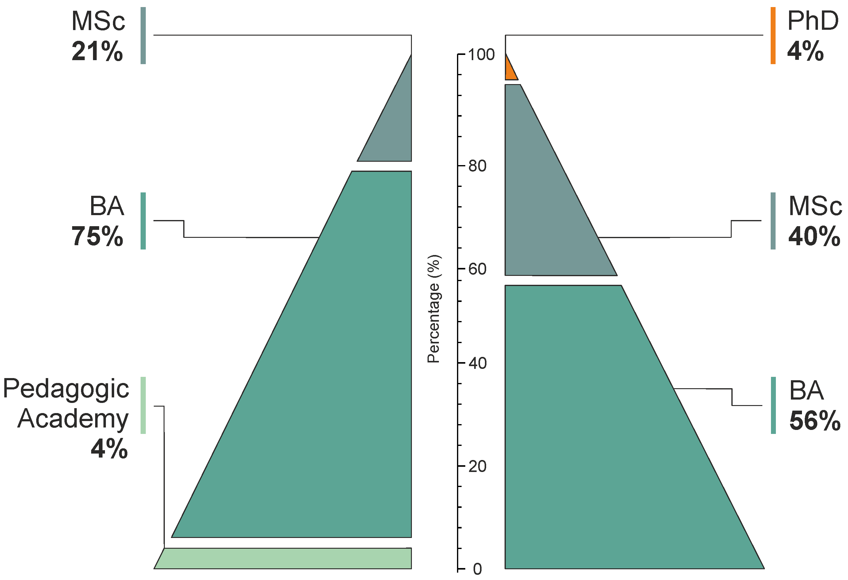 Remotesensing 13 01587 g003 Remotesensing 13 01587 g003