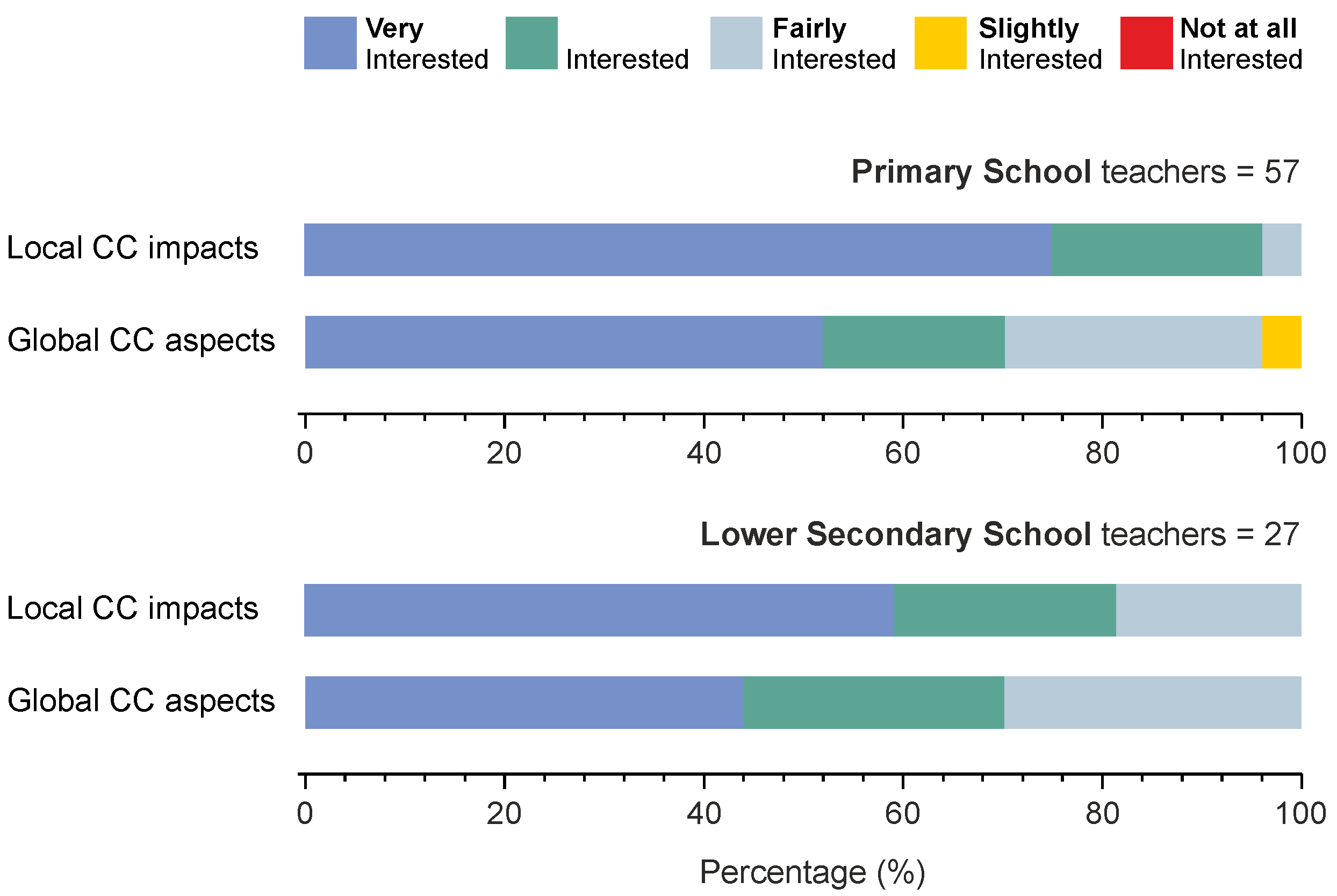 Remotesensing 13 01587 g005 Remotesensing 13 01587 g005