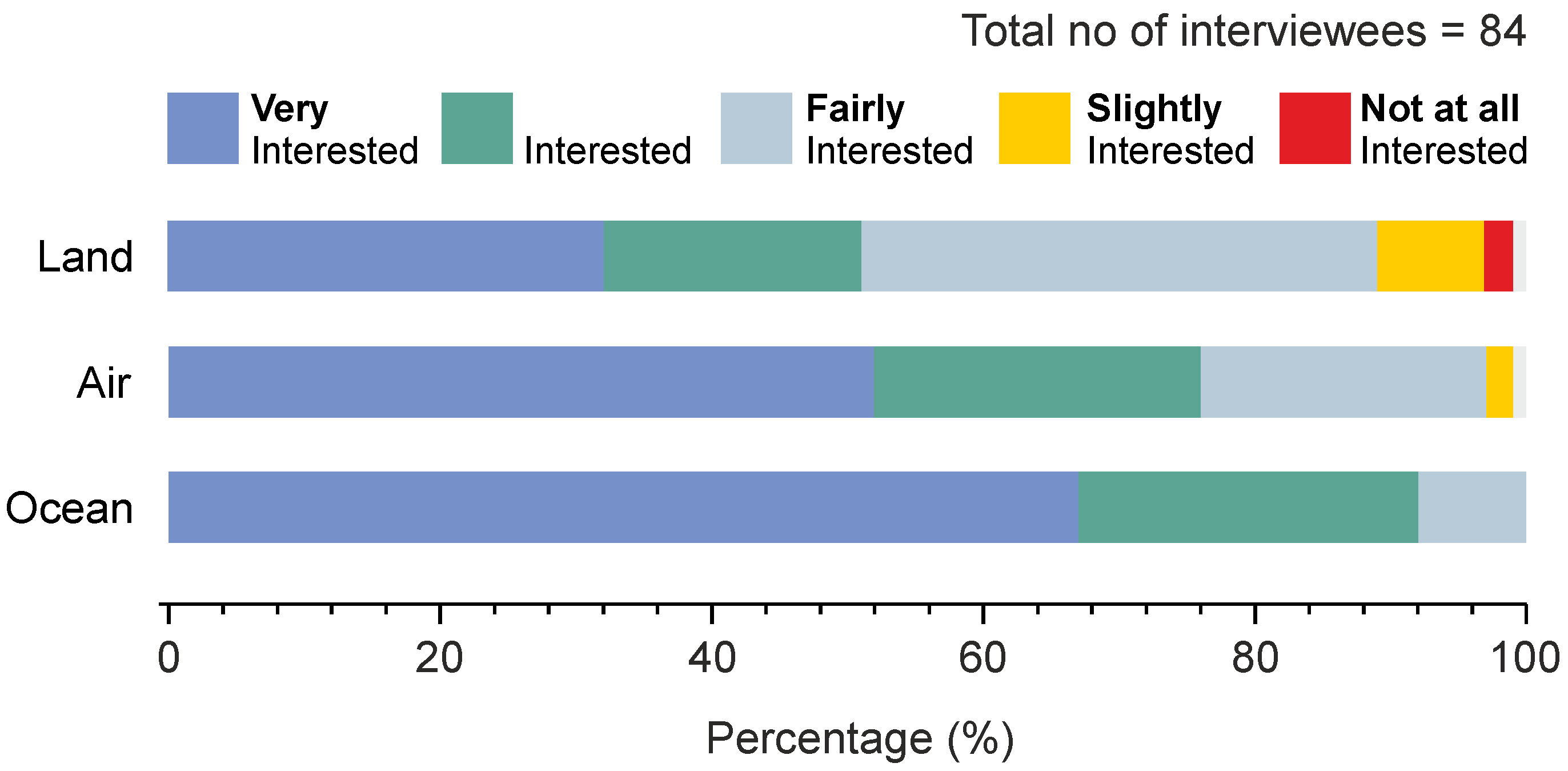 Remotesensing 13 01587 g006 Remotesensing 13 01587 g006