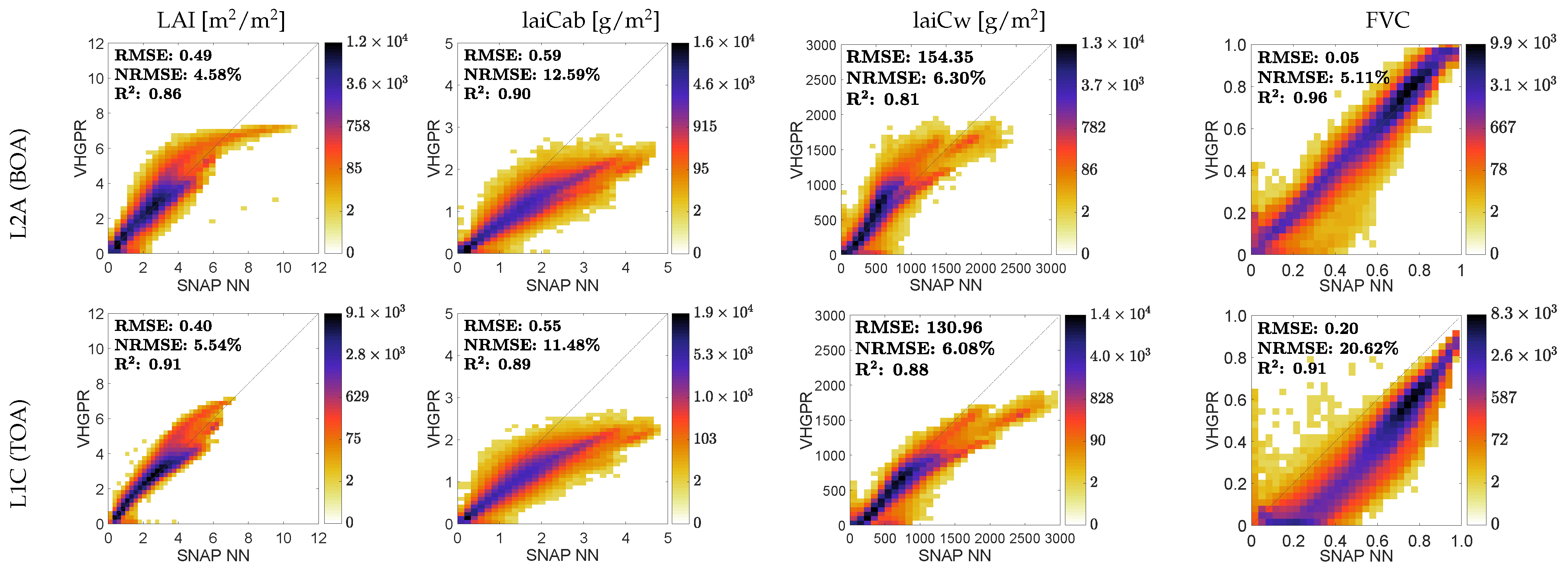 Remotesensing 13 01589 g008 Remotesensing 13 01589 g008