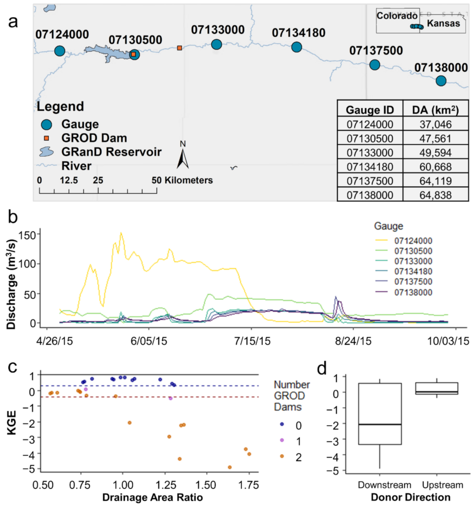 Remotesensing 13 01590 g006 Remotesensing 13 01590 g006