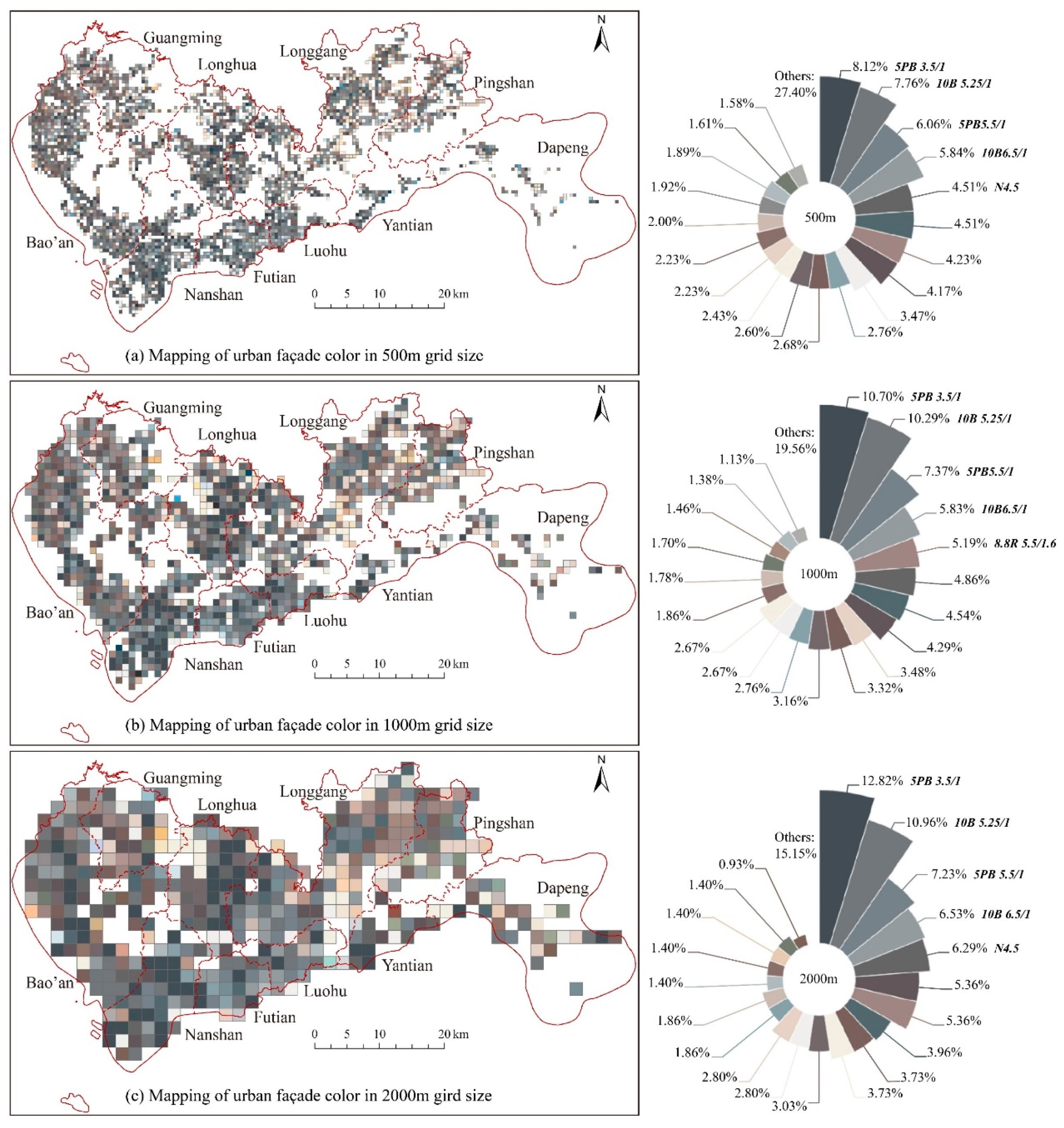 Remotesensing 13 01591 g009 Remotesensing 13 01591 g009