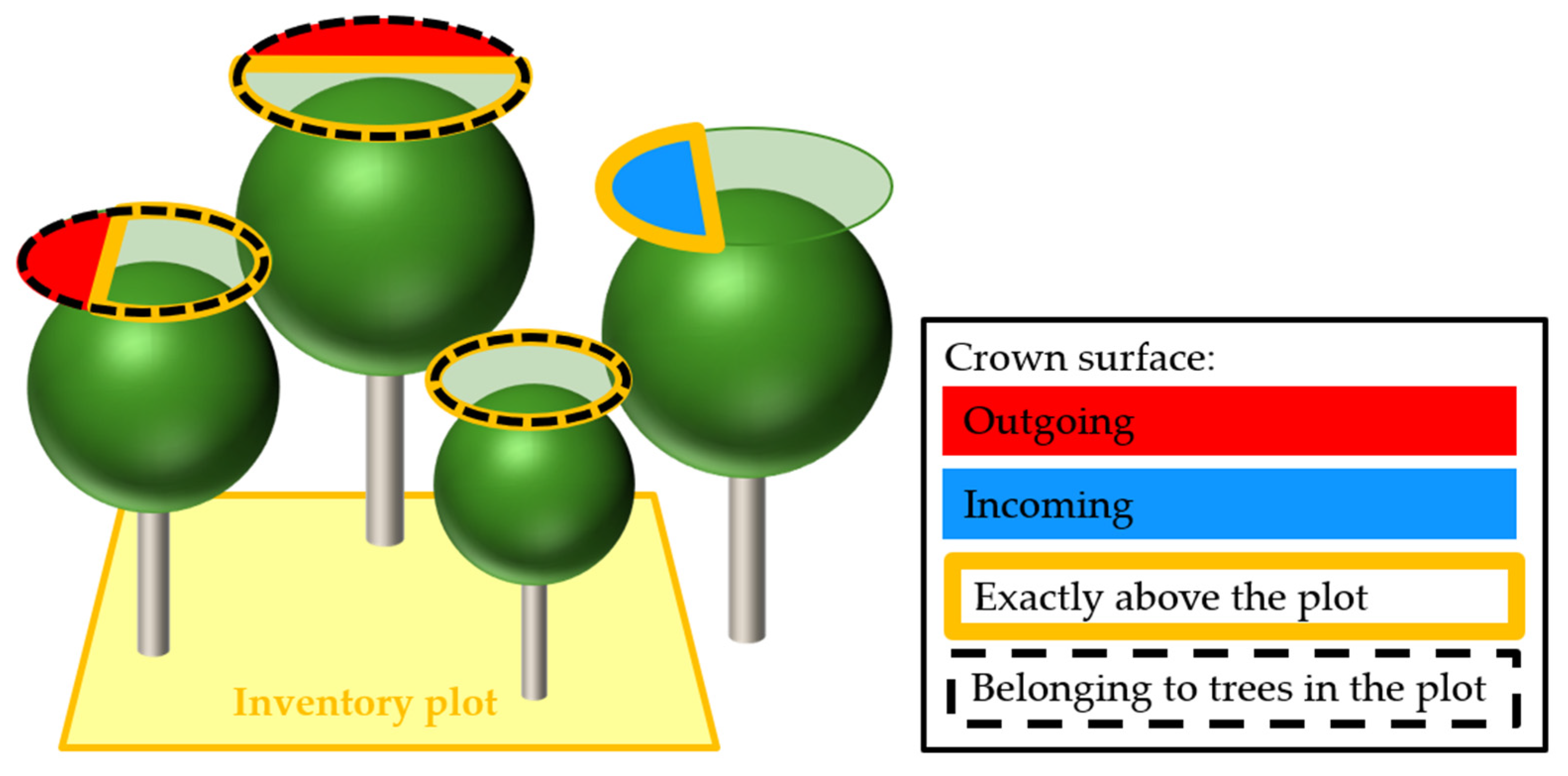 Remotesensing 13 01592 g001