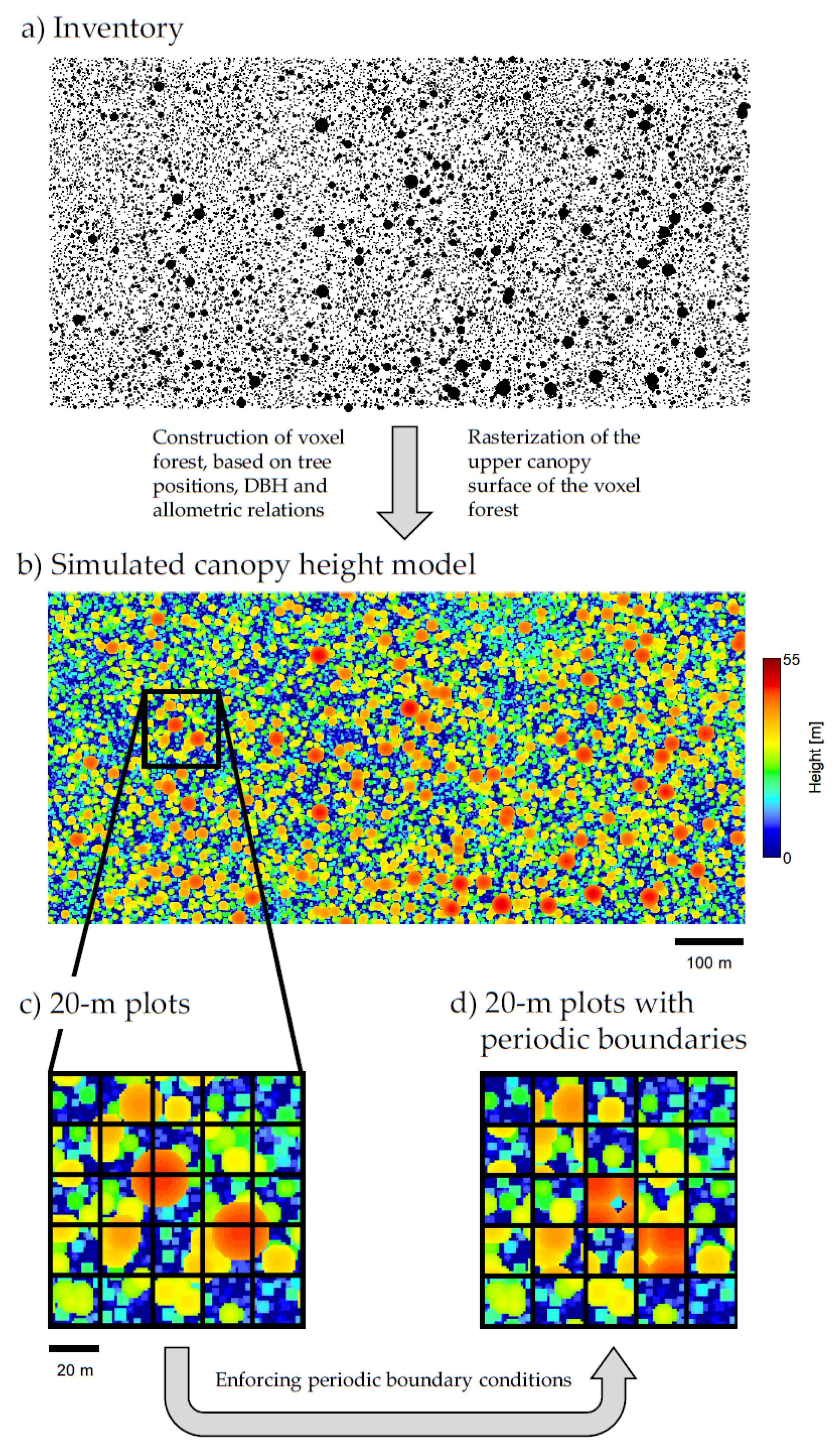 Remotesensing 13 01592 g003
