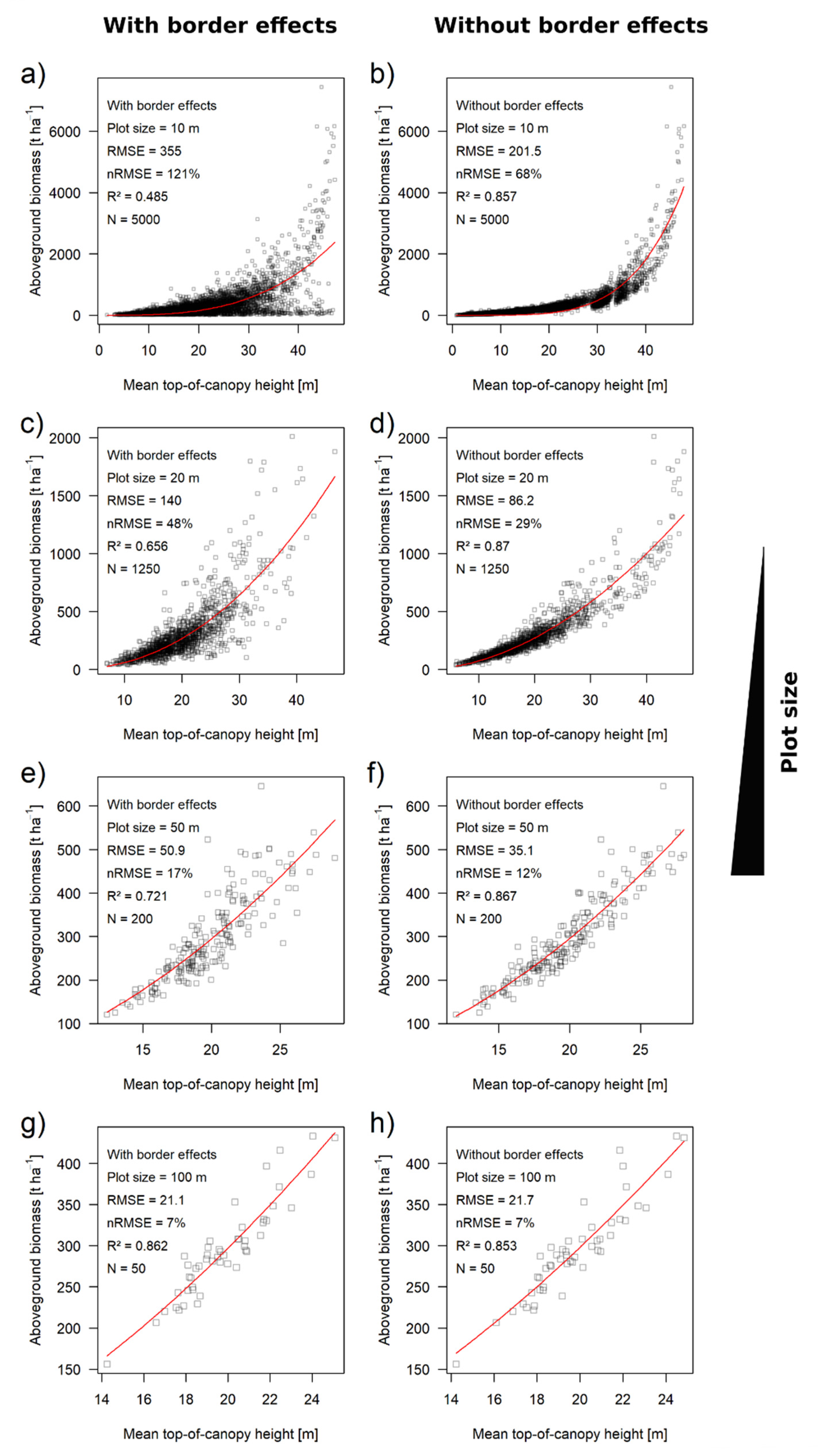 Remotesensing 13 01592 g004