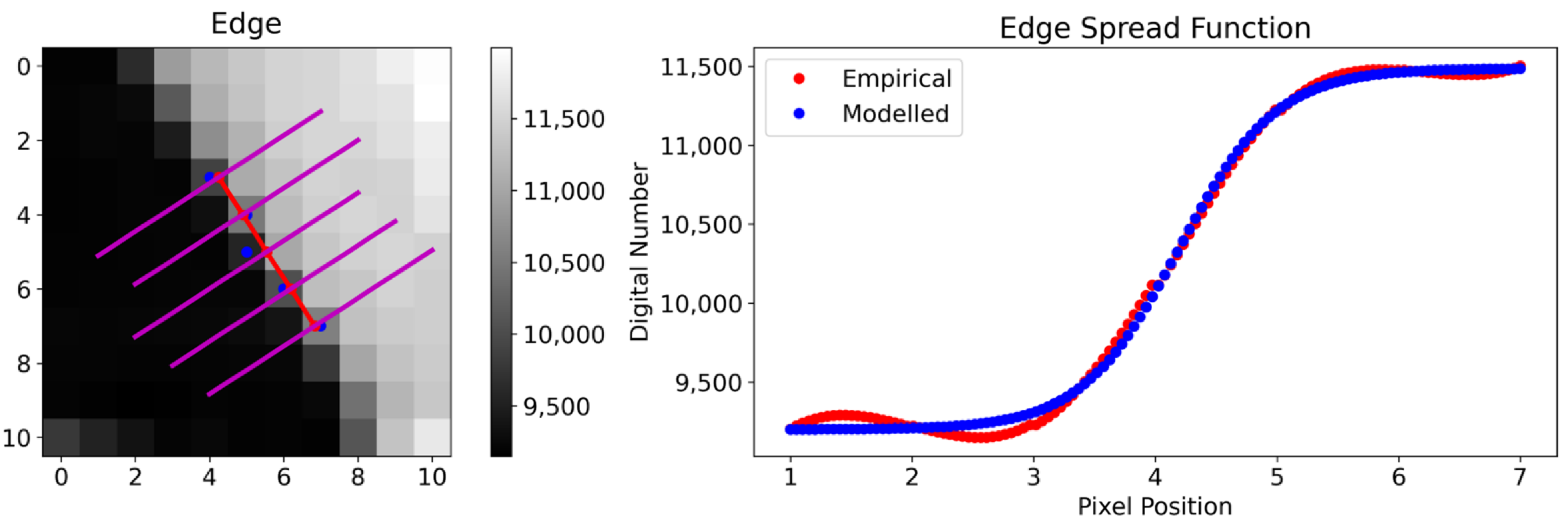 Remotesensing 13 01593 g004