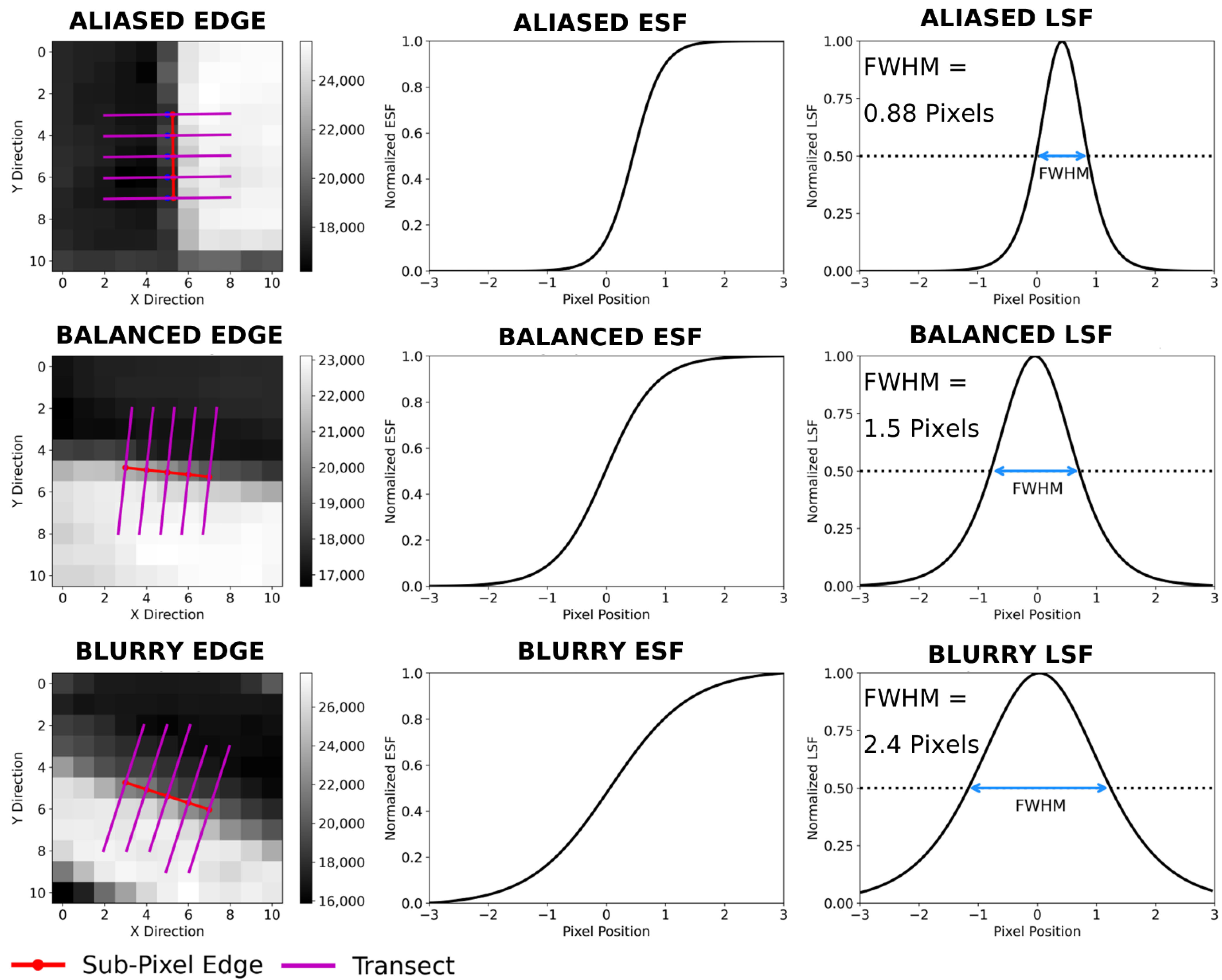 Remotesensing 13 01593 g006