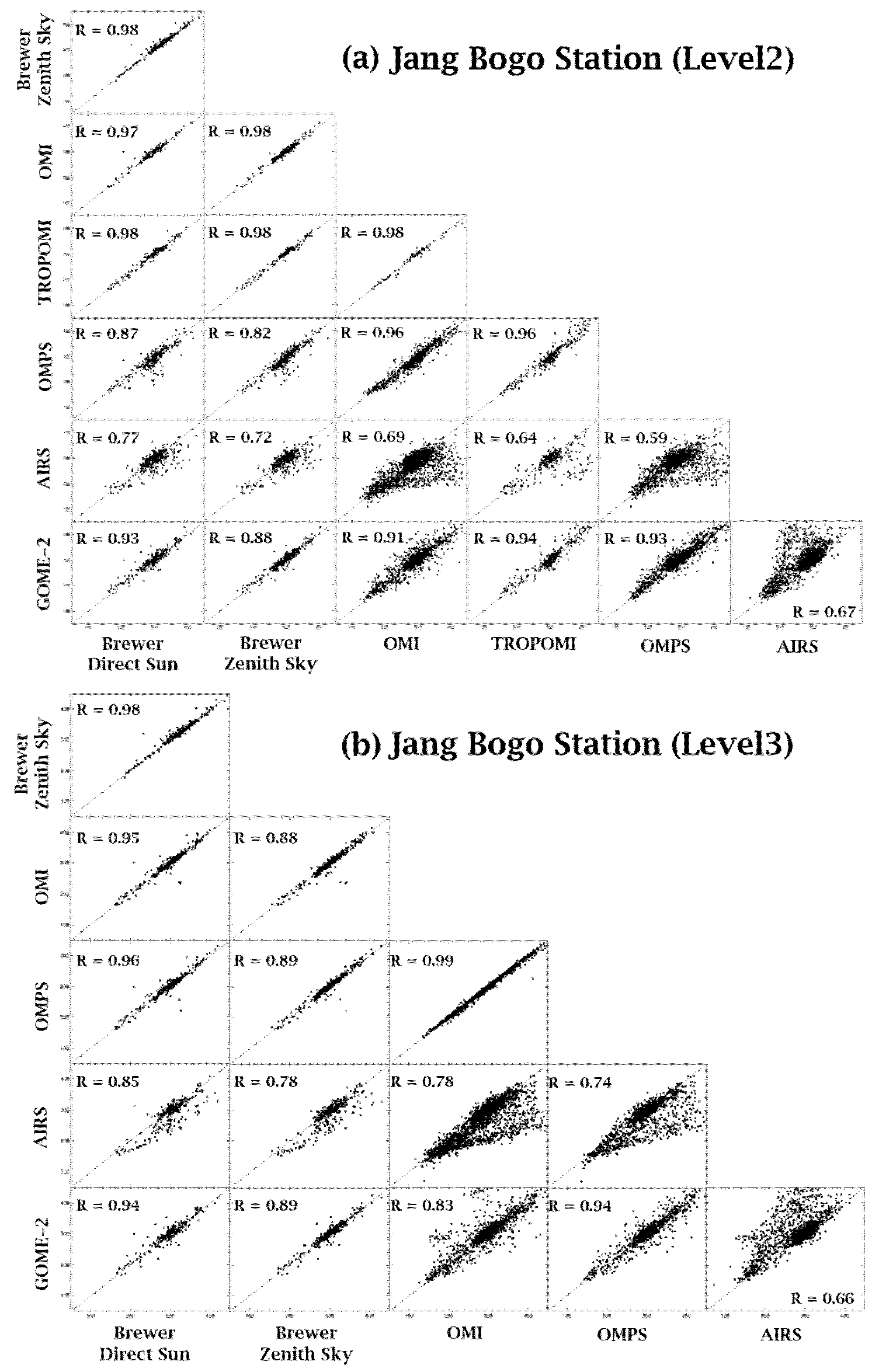 Remotesensing 13 01594 g004
