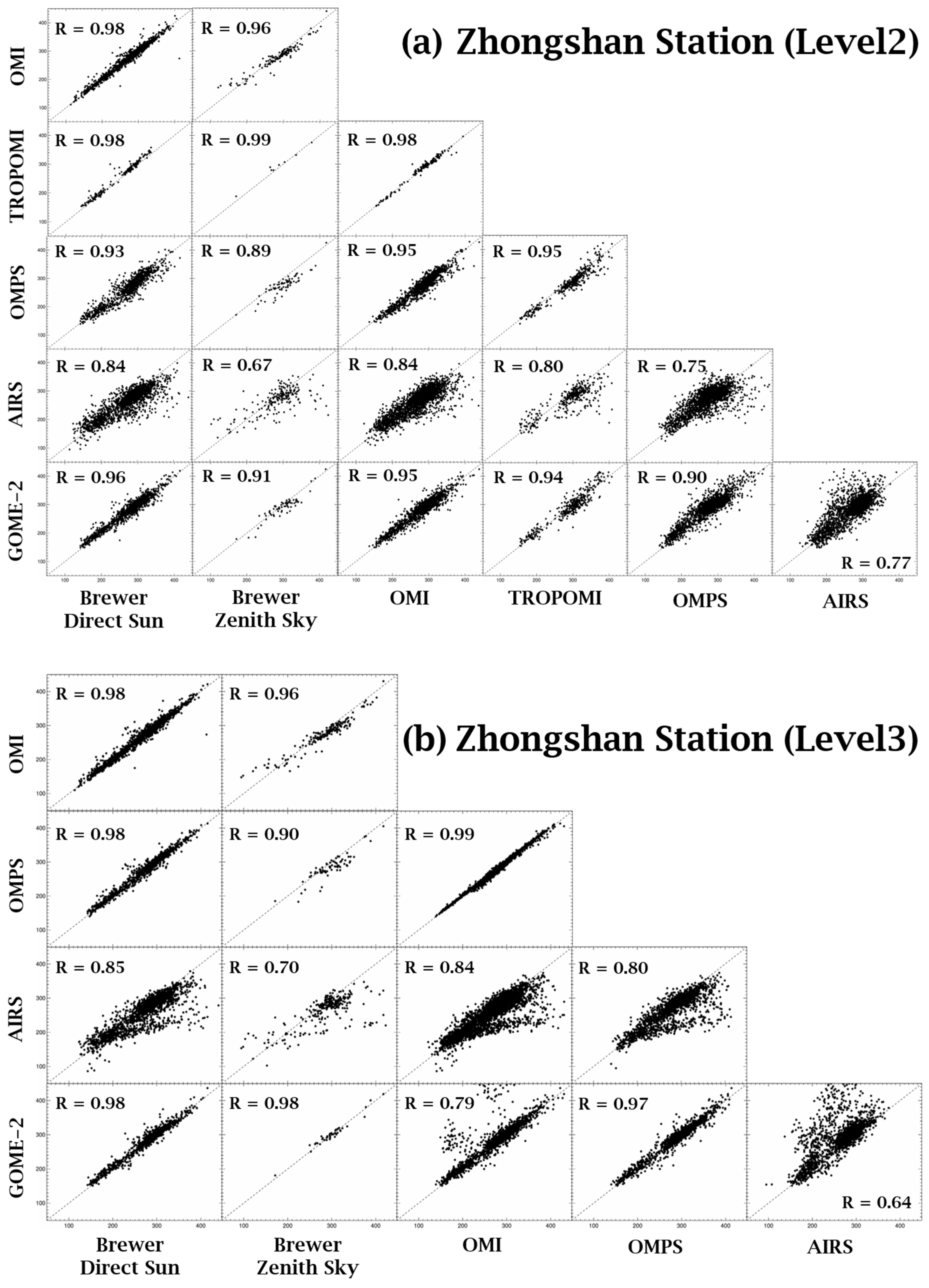 Remotesensing 13 01594 g005