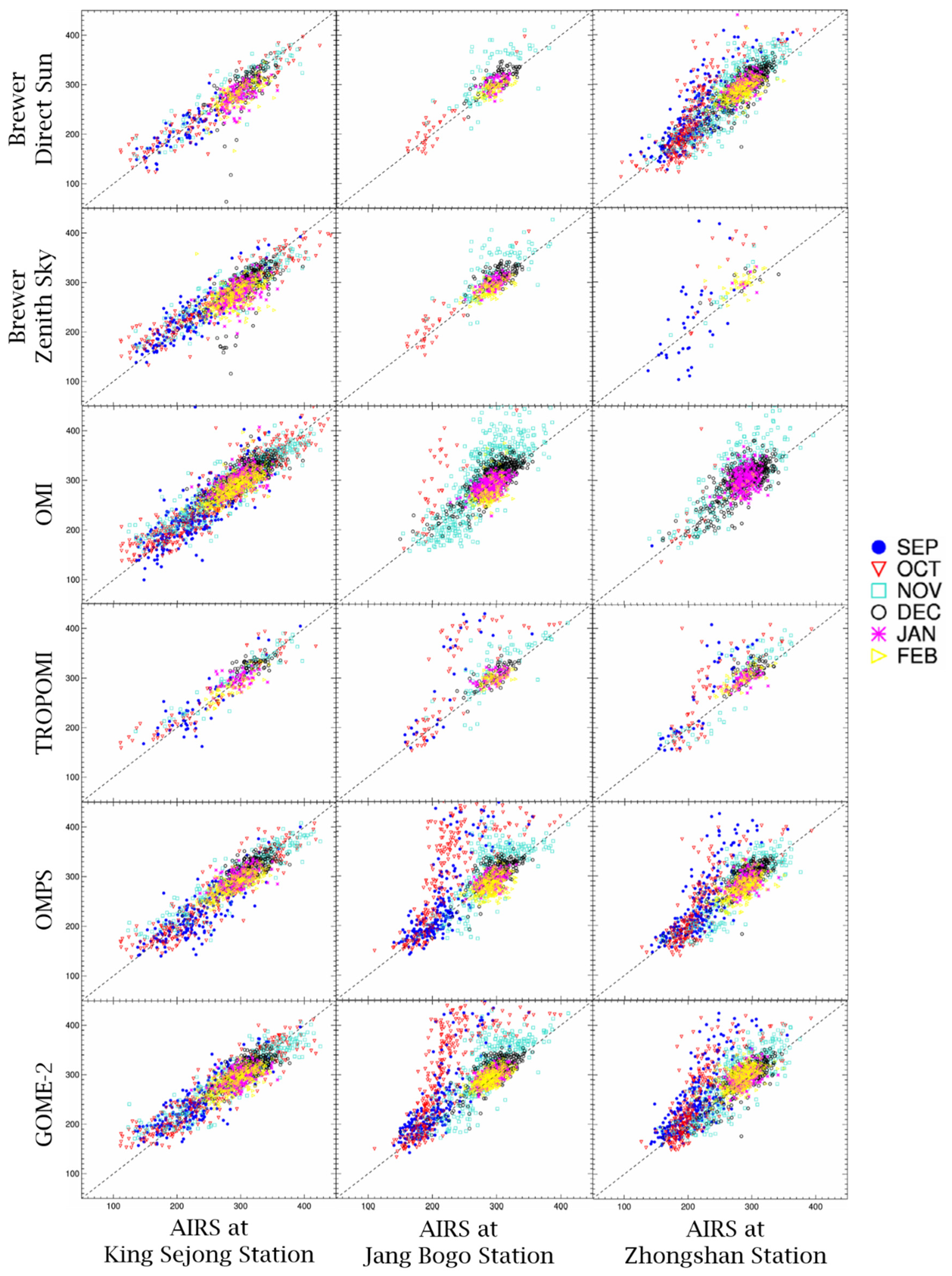 Remotesensing 13 01594 g006