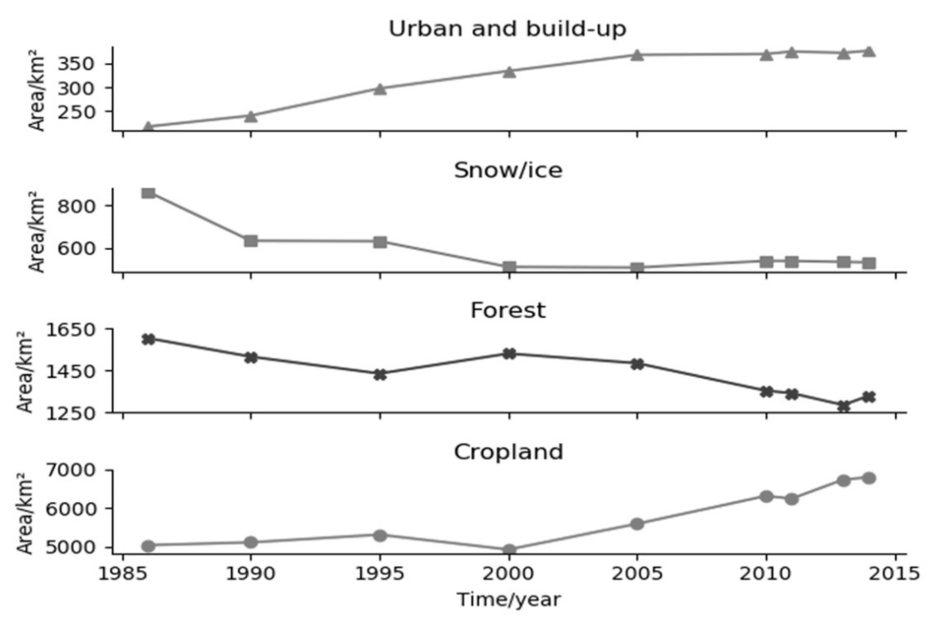Remotesensing 13 01596 g009 Remotesensing 13 01596 g009