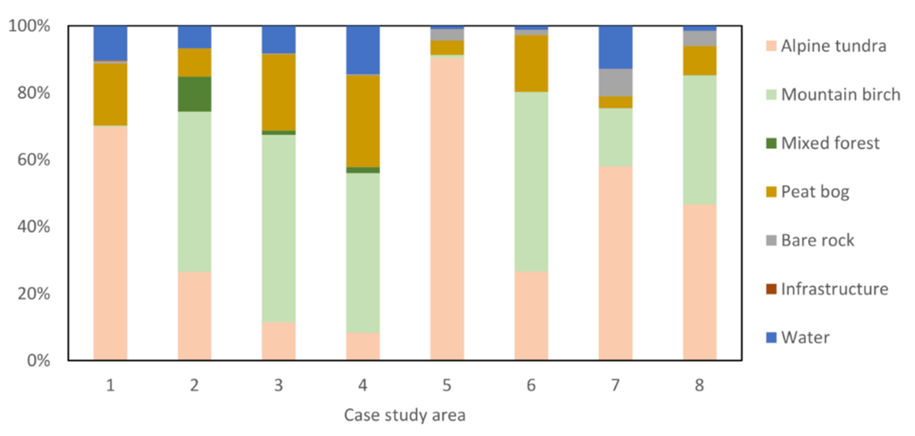 Remotesensing 13 01599 g004 Remotesensing 13 01599 g004