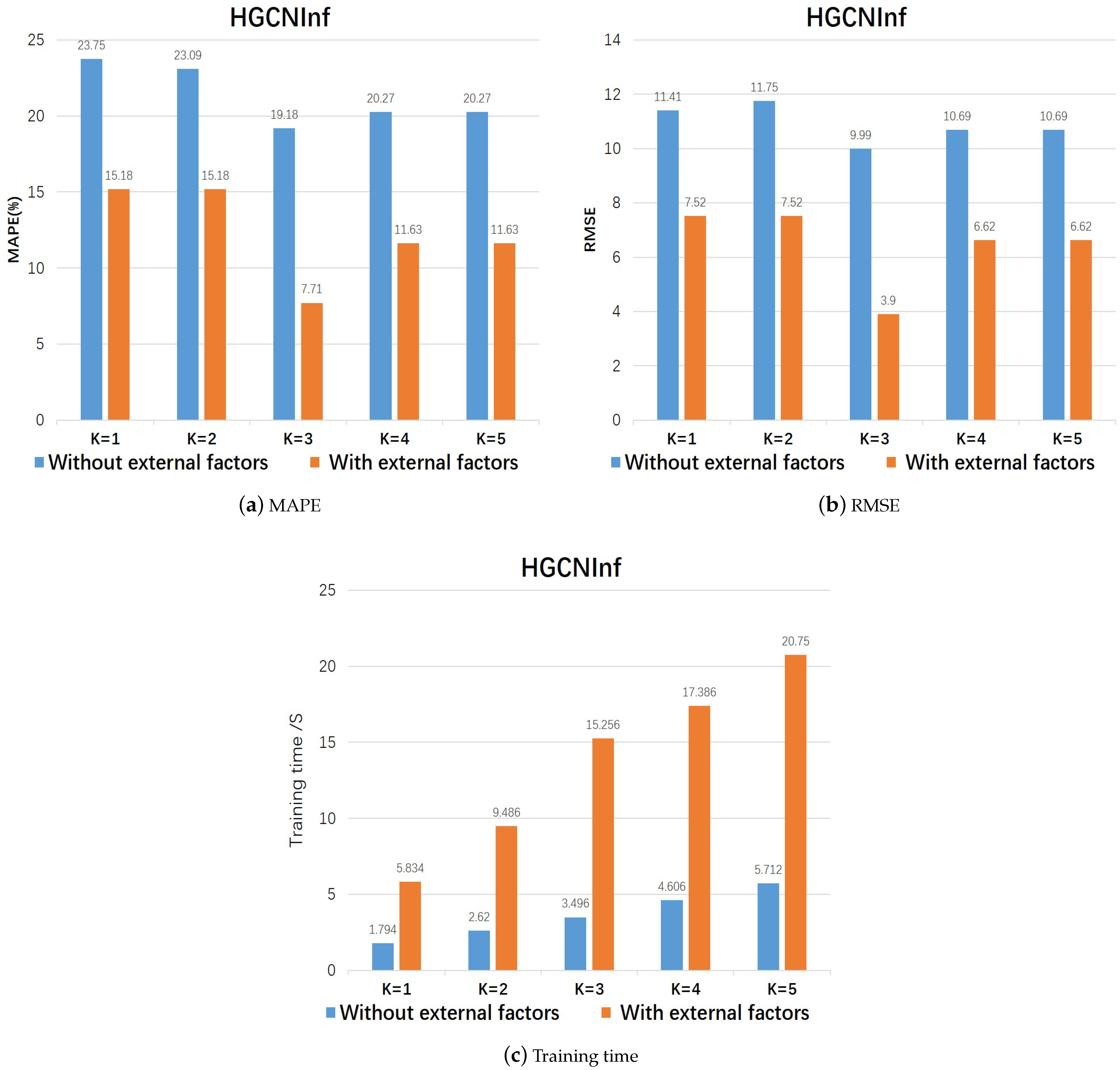 Remotesensing 13 01600 g010