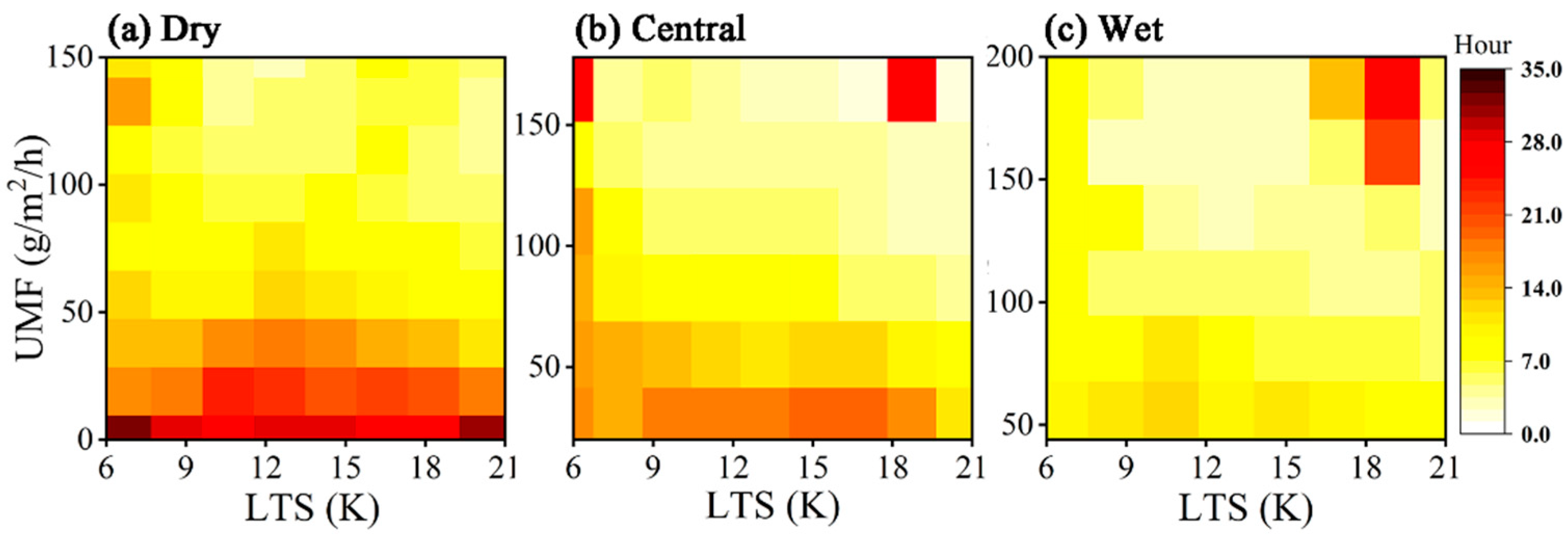 Remotesensing 13 01601 g007